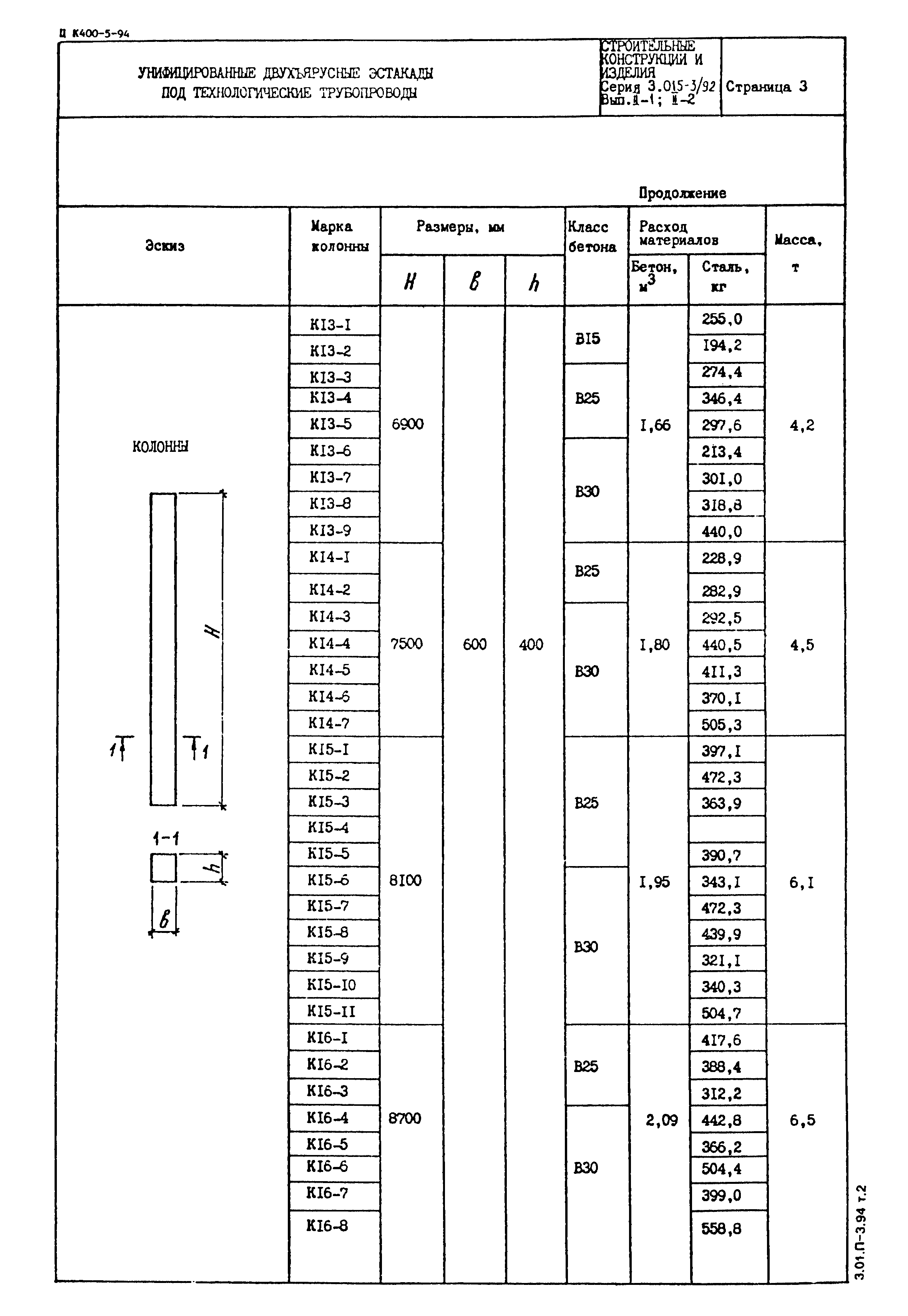 Серия 3.015-3/92