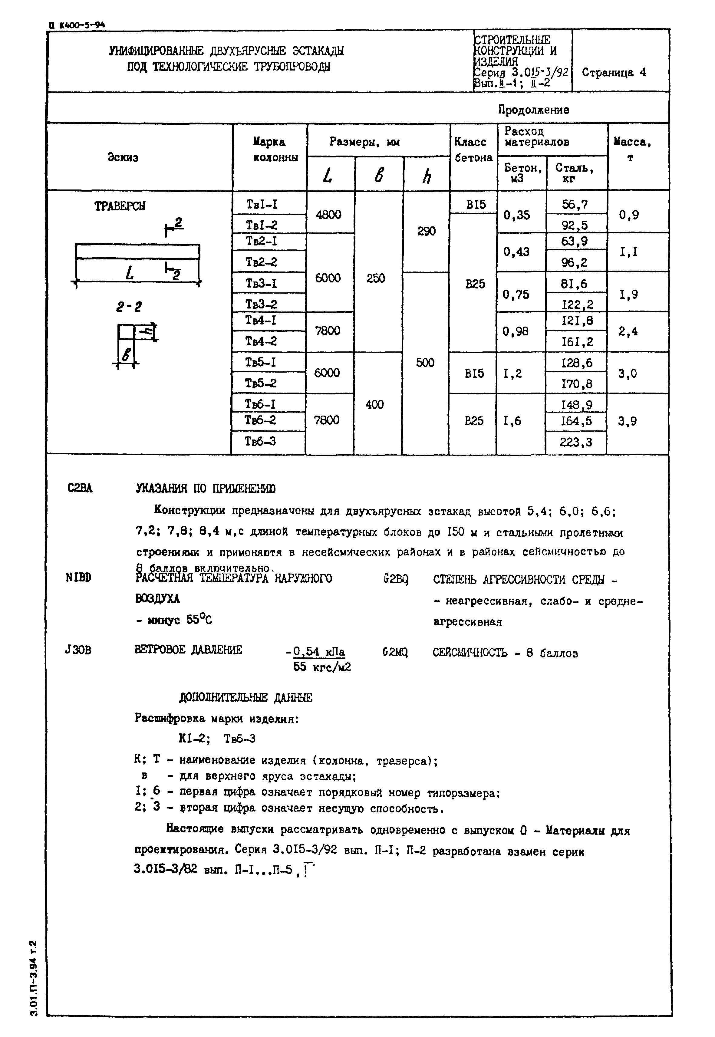 Серия 3.015-3/92