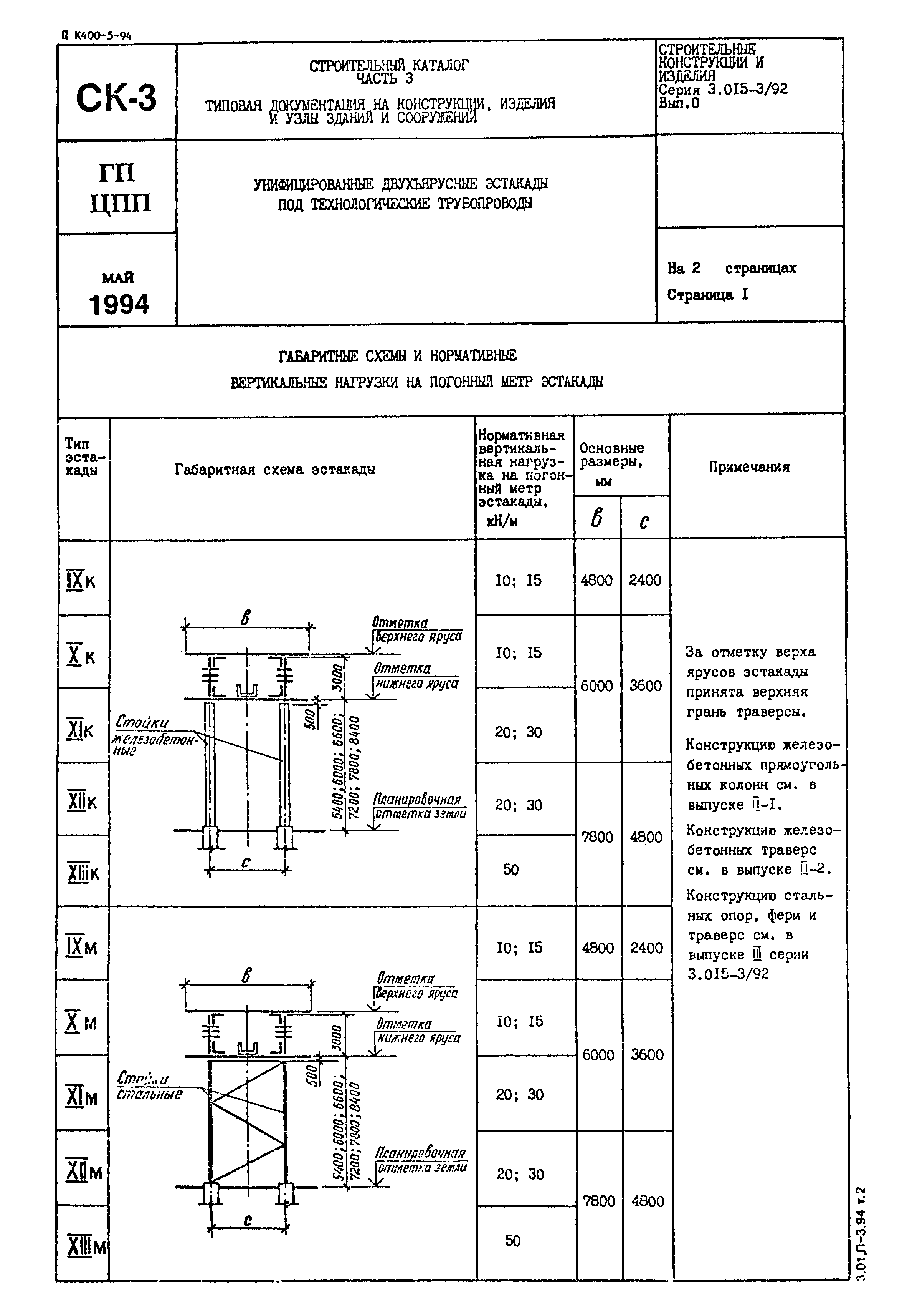 Серия 3.015-3/92