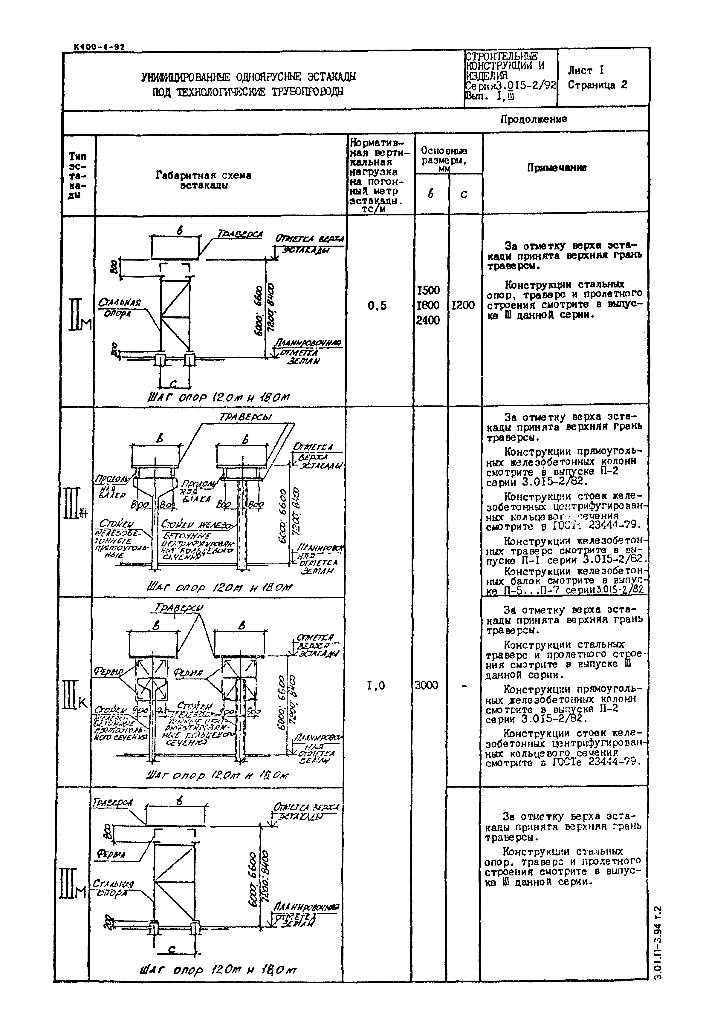 Серия 3.015-2/82