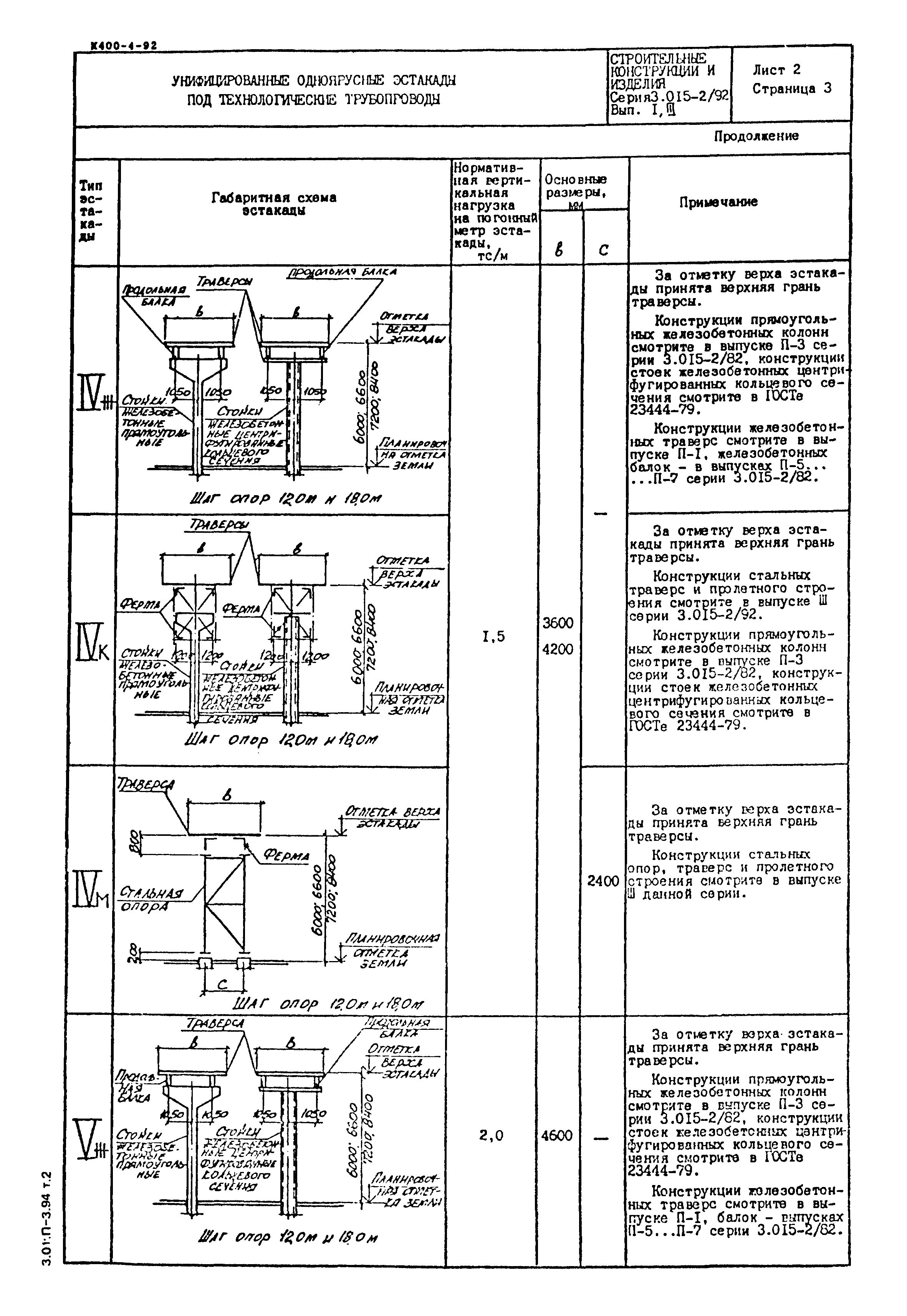 Серия 3.015-2/82