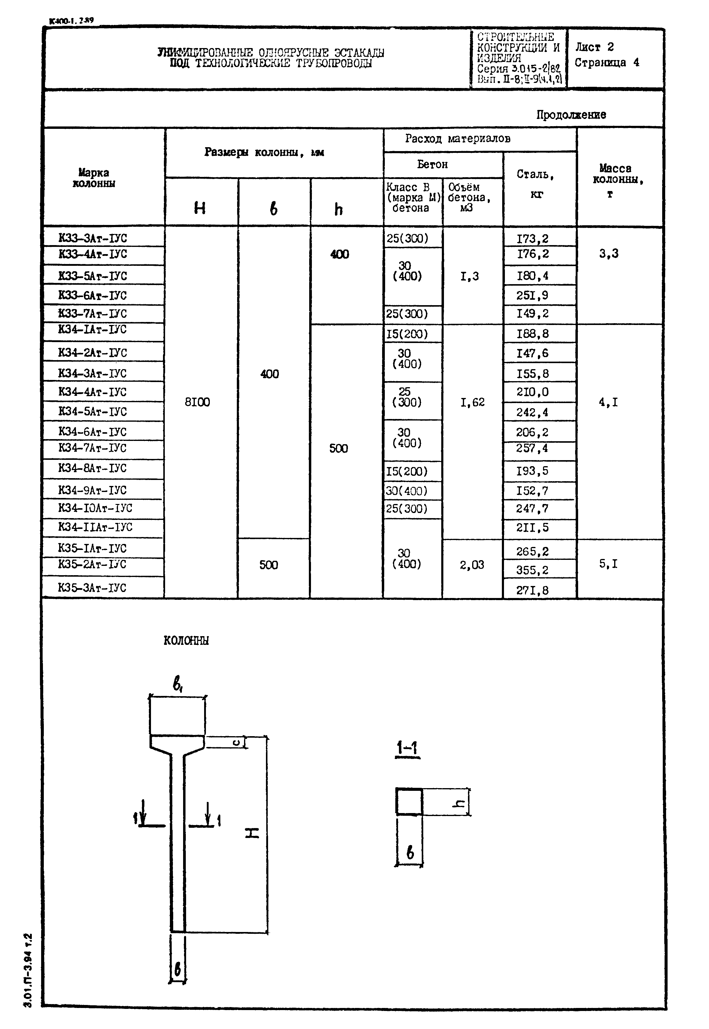 Серия 3.015-2/82