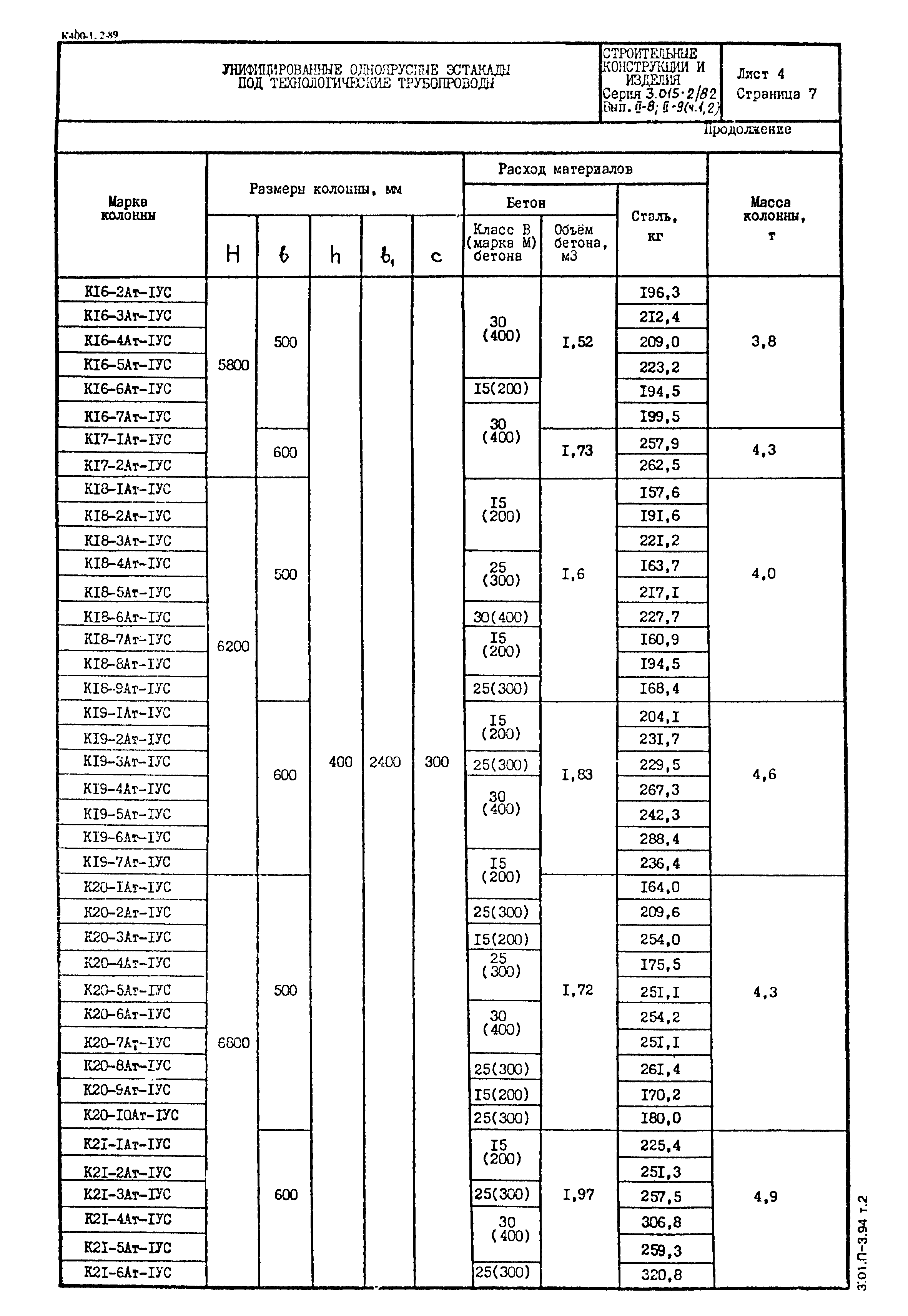 Серия 3.015-2/82