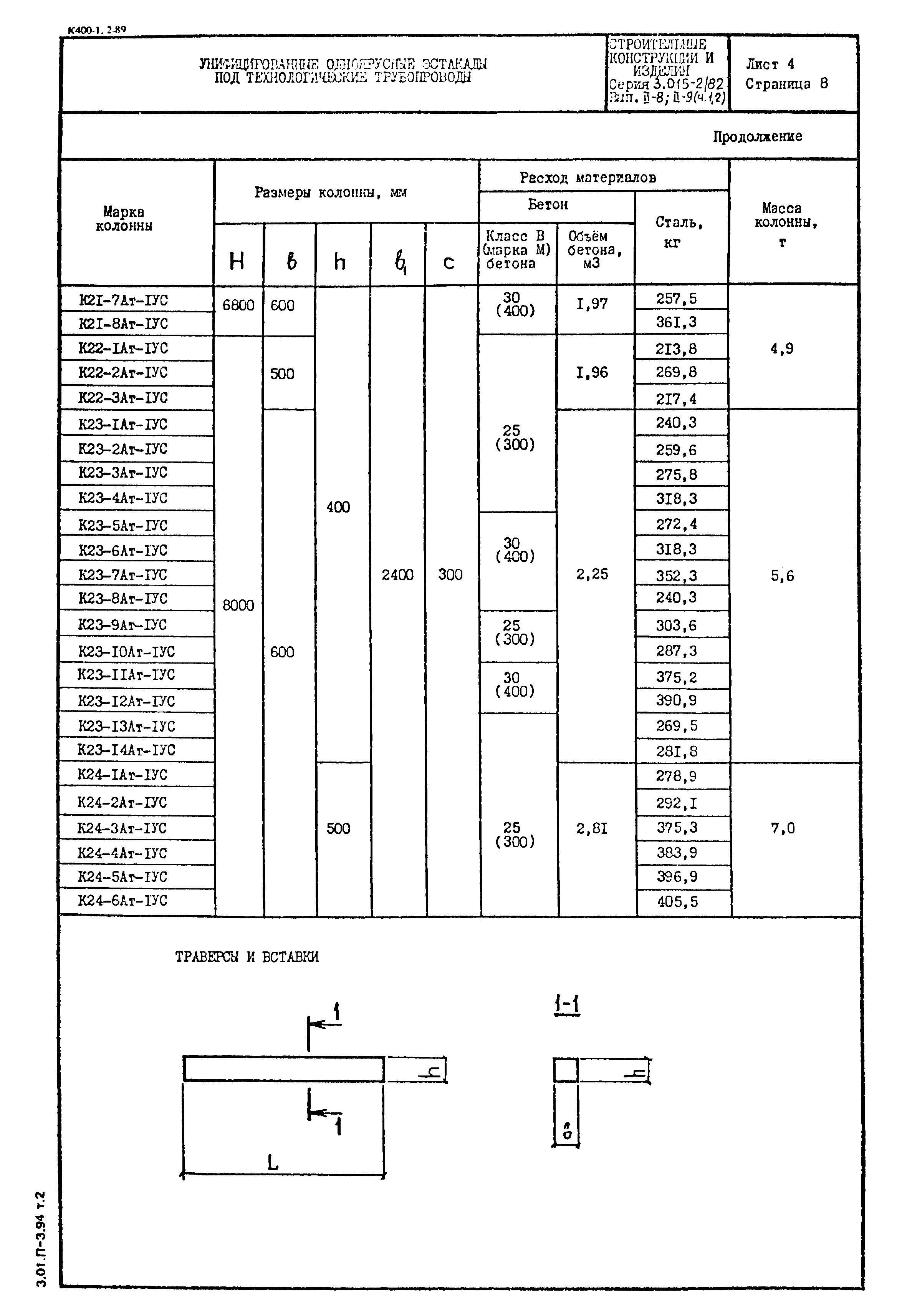 Серия 3.015-2/82