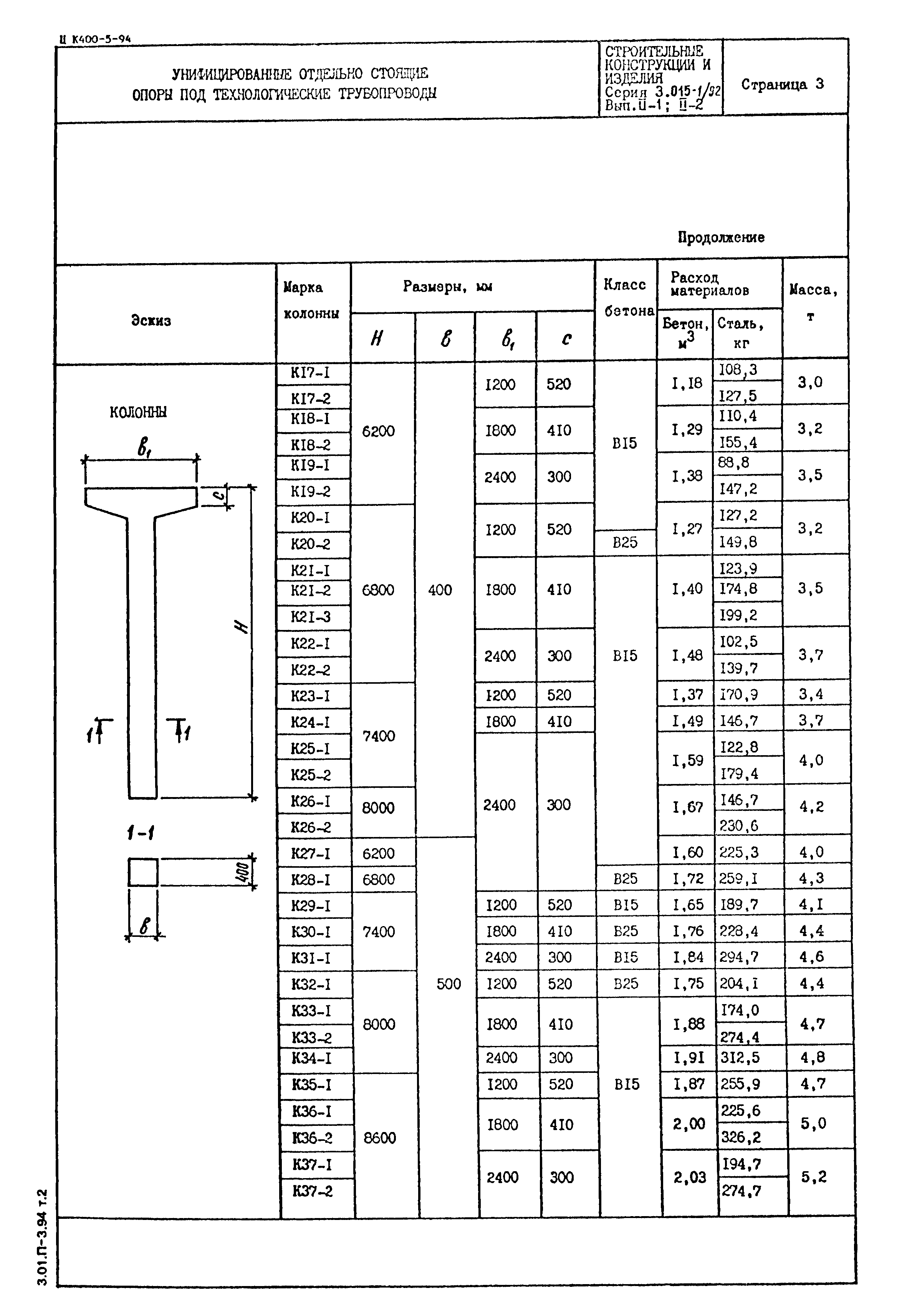 Серия 3.015-1/92