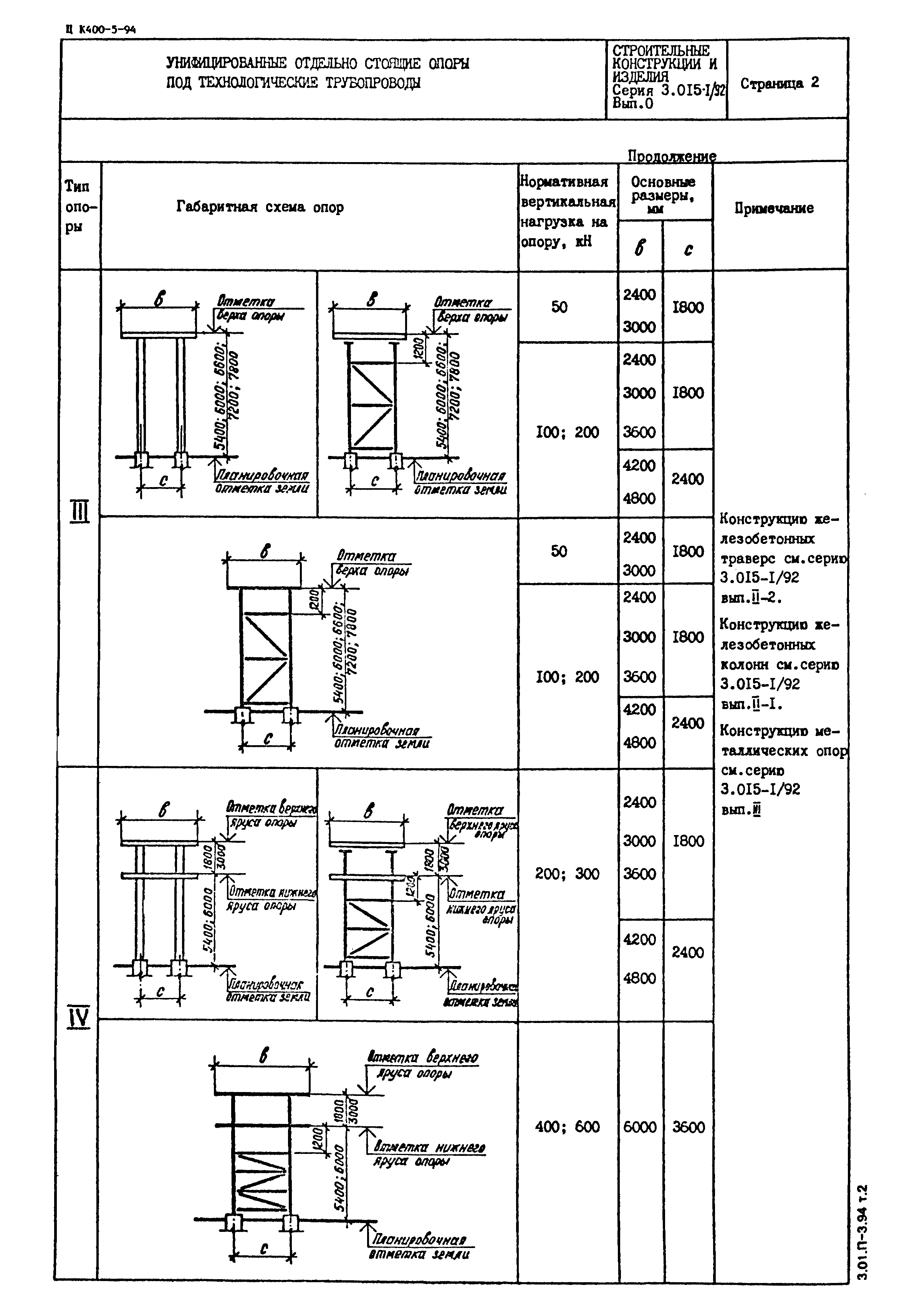 Серия 3.015-1/92