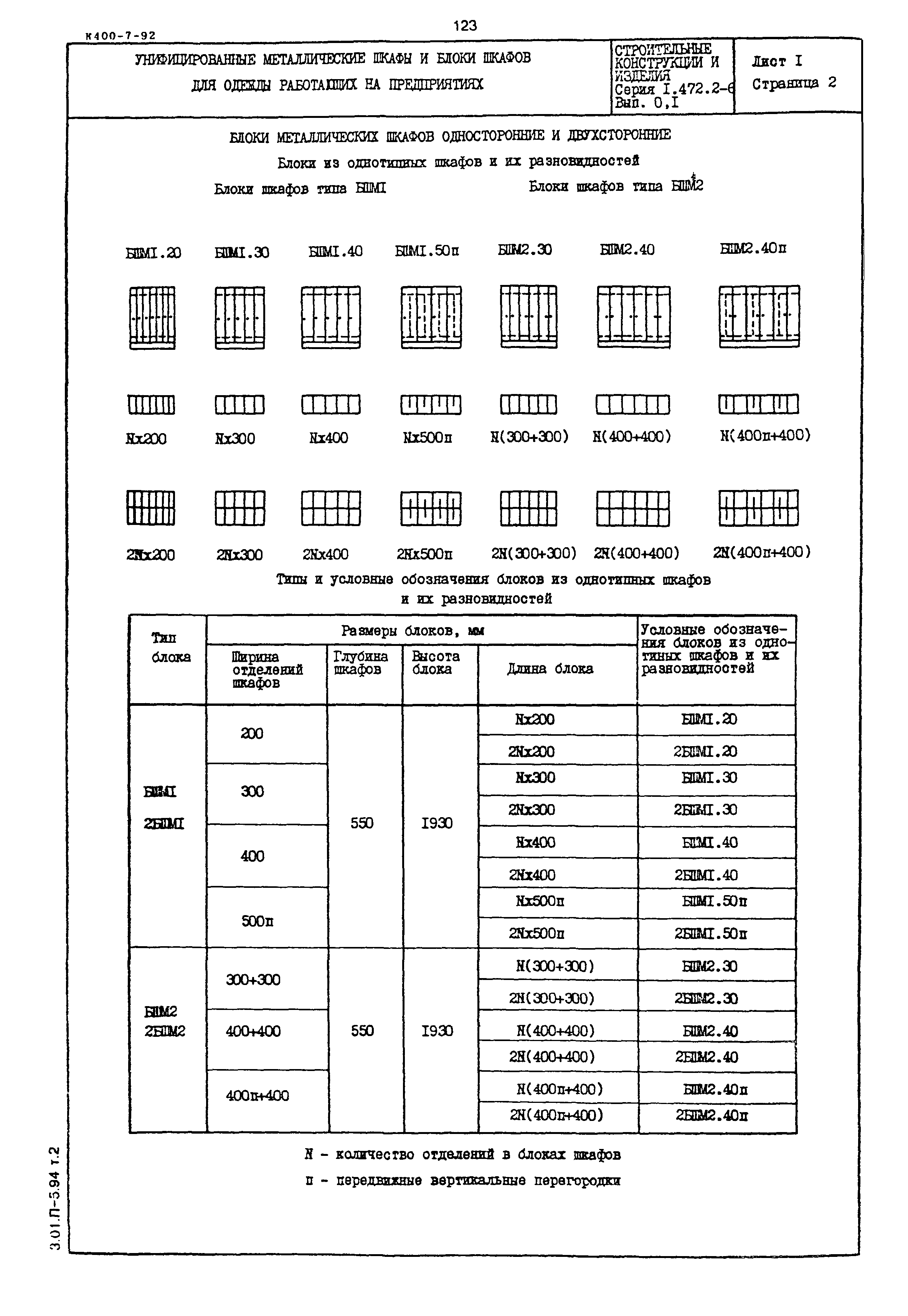 Серия 1.472.2-6