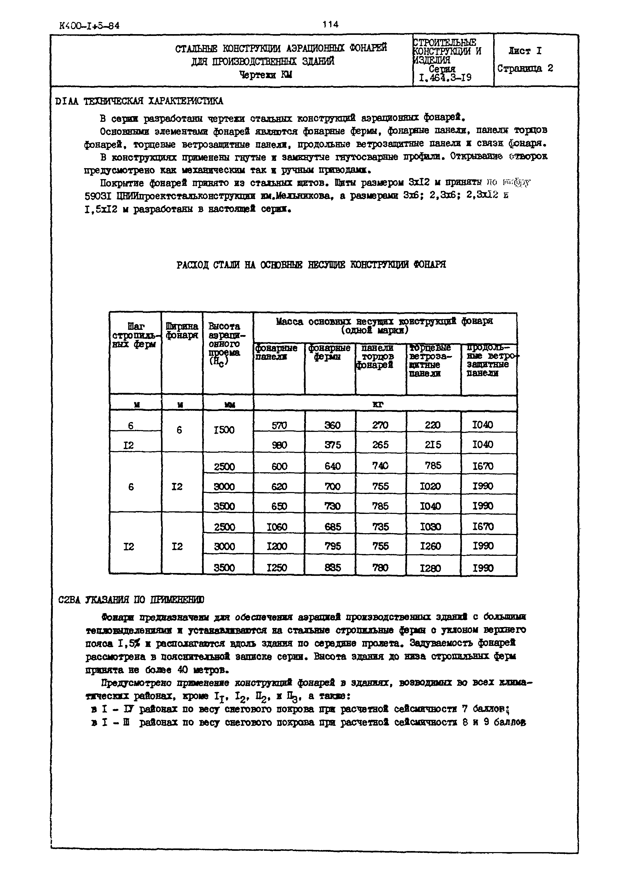 Серия 1.464.3-19
