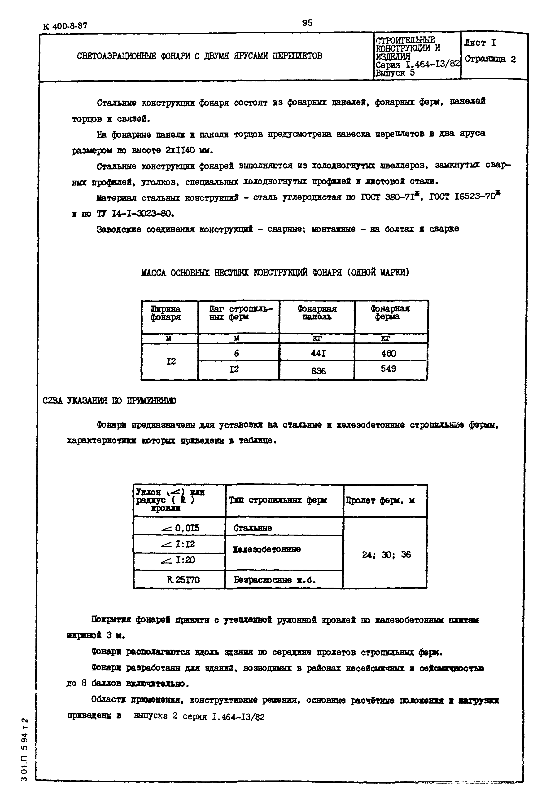 Серия 1.464-13/82