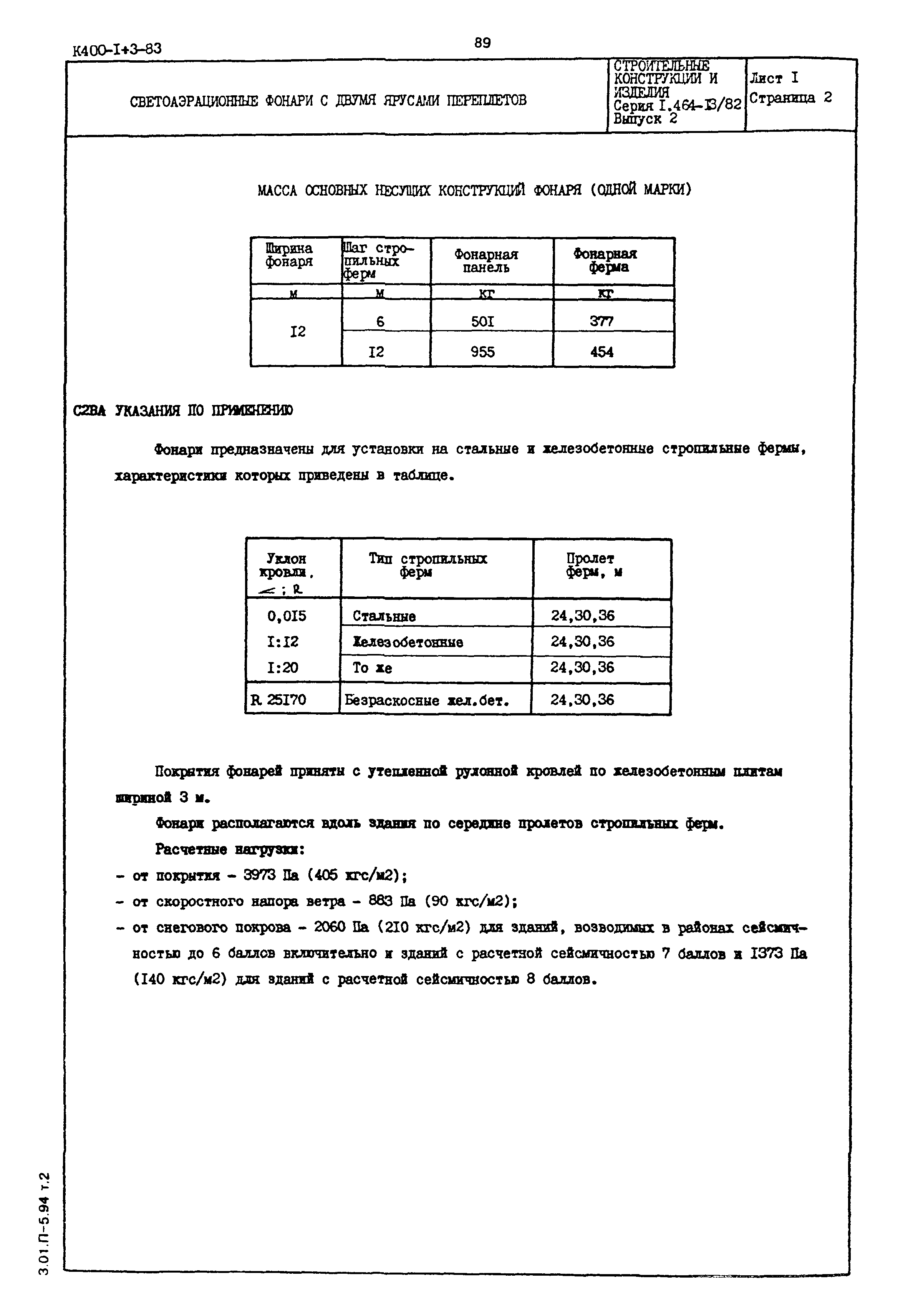 Серия 1.464-13/82