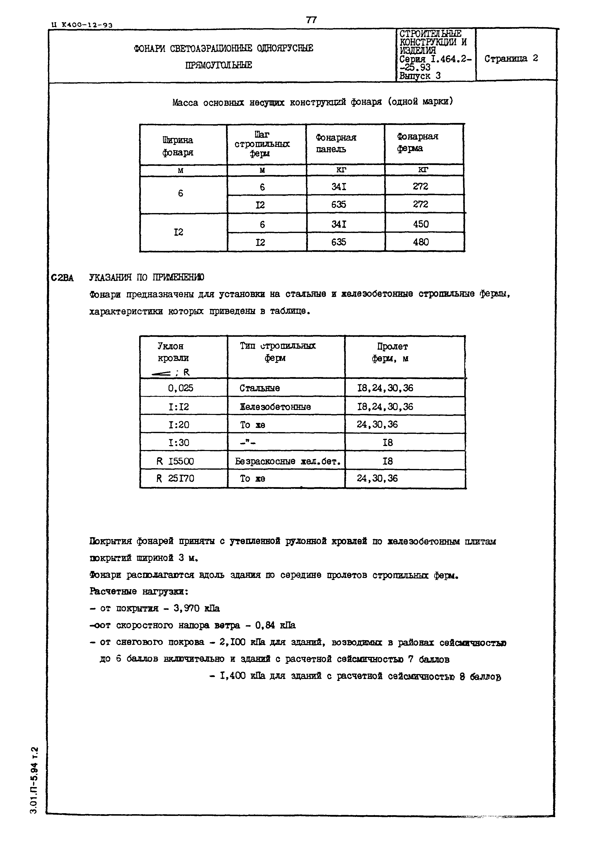 Серия 1.464.2-25.93