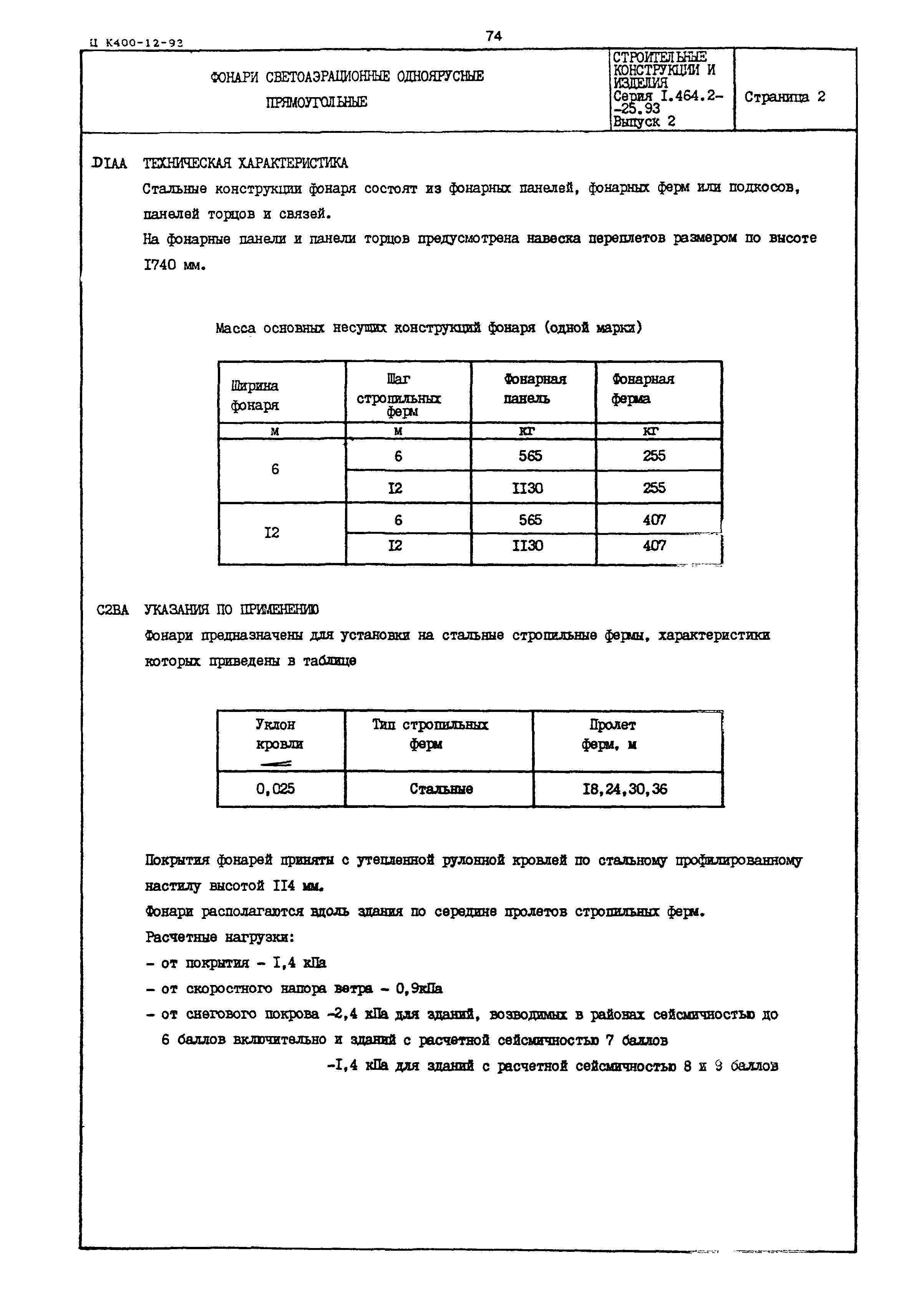 Серия 1.464.2-25.93