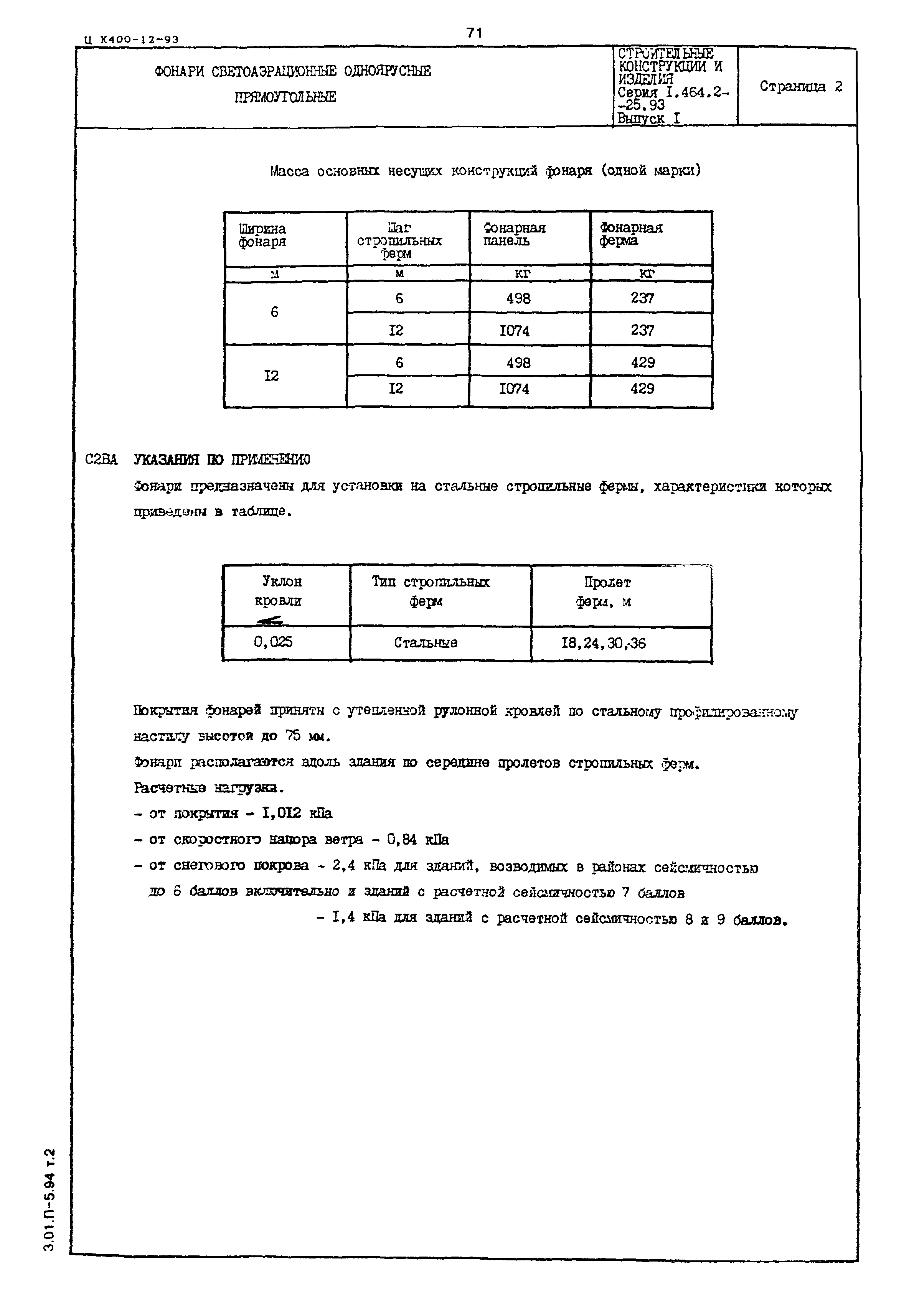 Серия 1.464.2-25.93