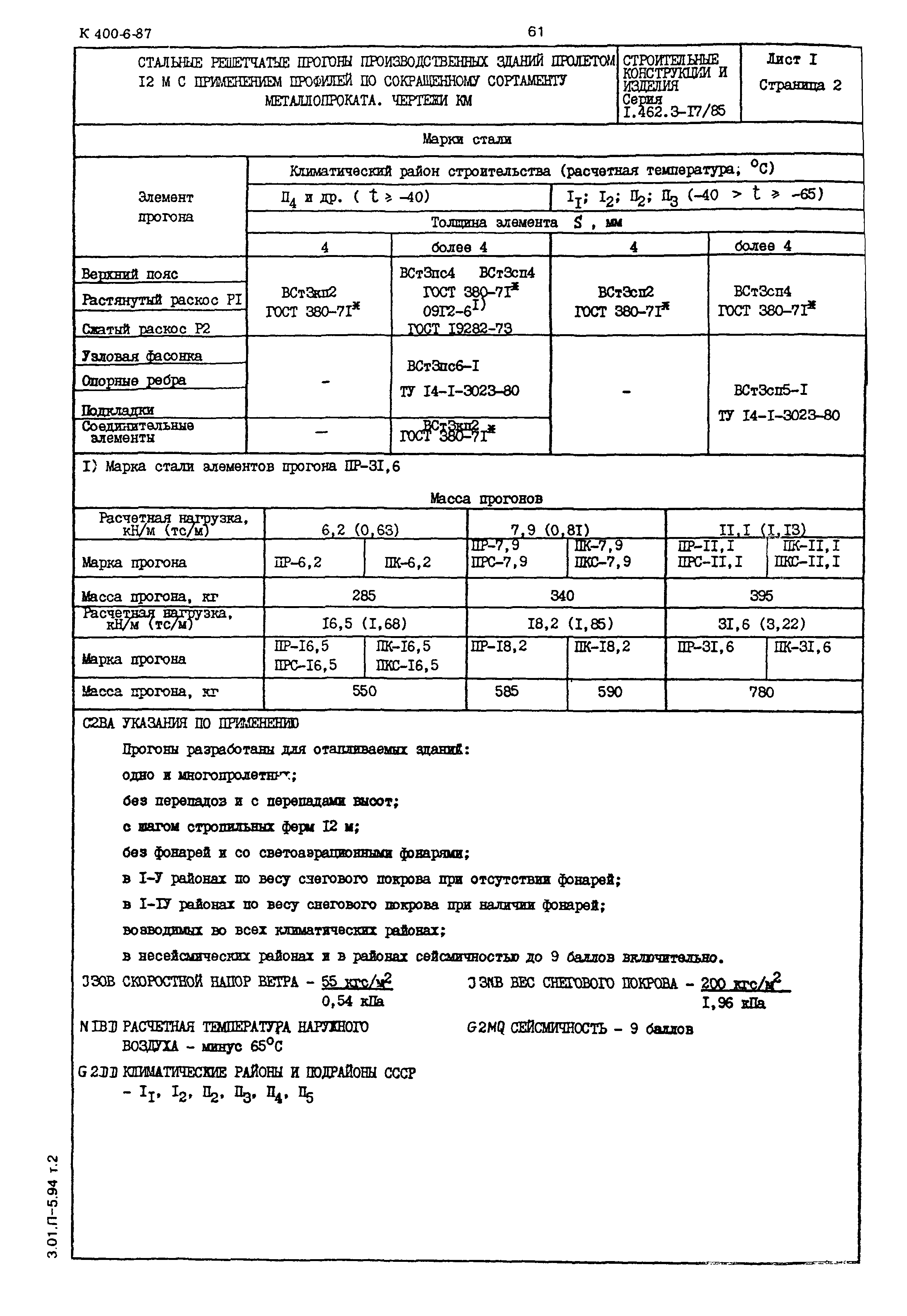 Серия 1.462.3-17/85