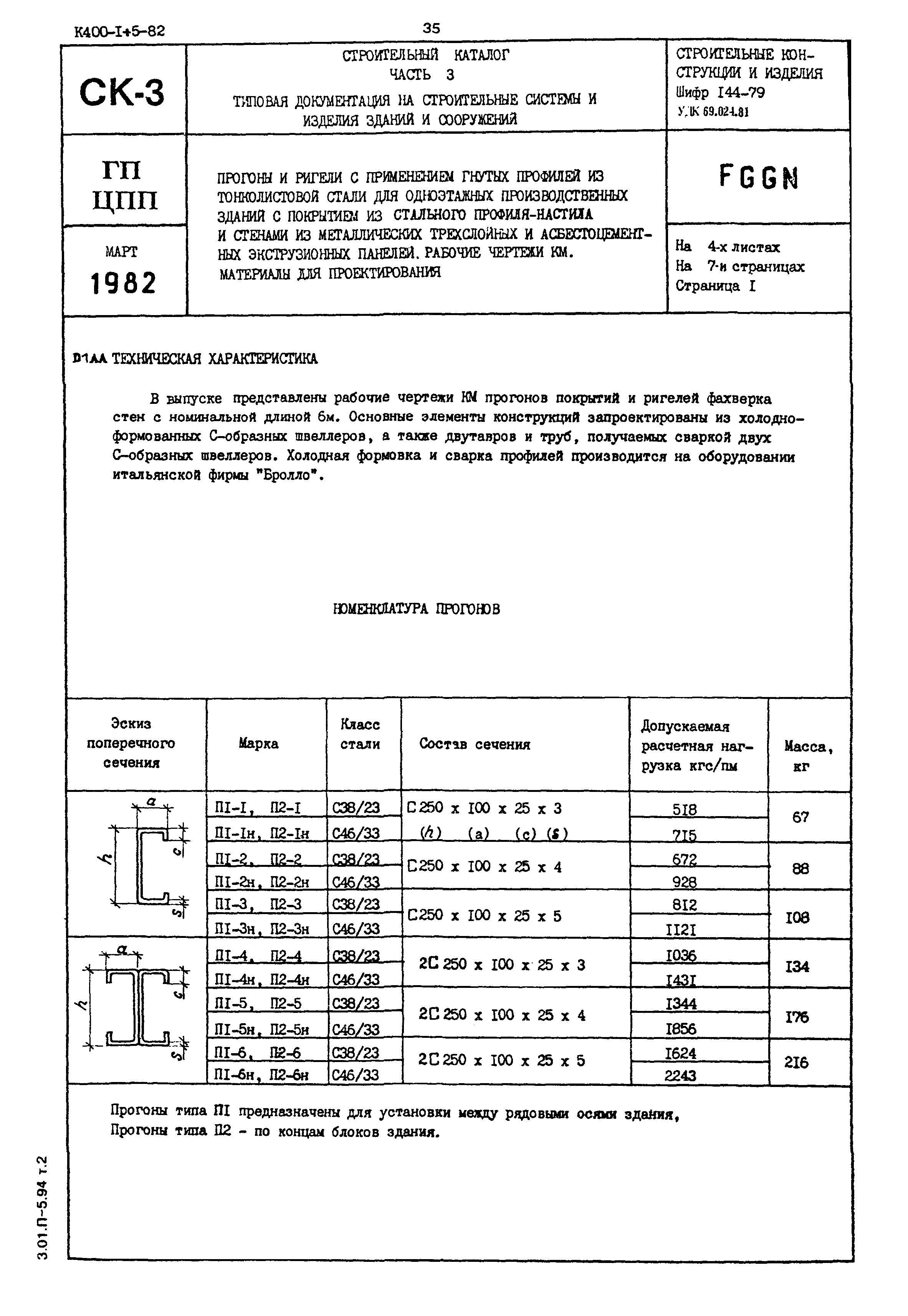 Шифр 144-79