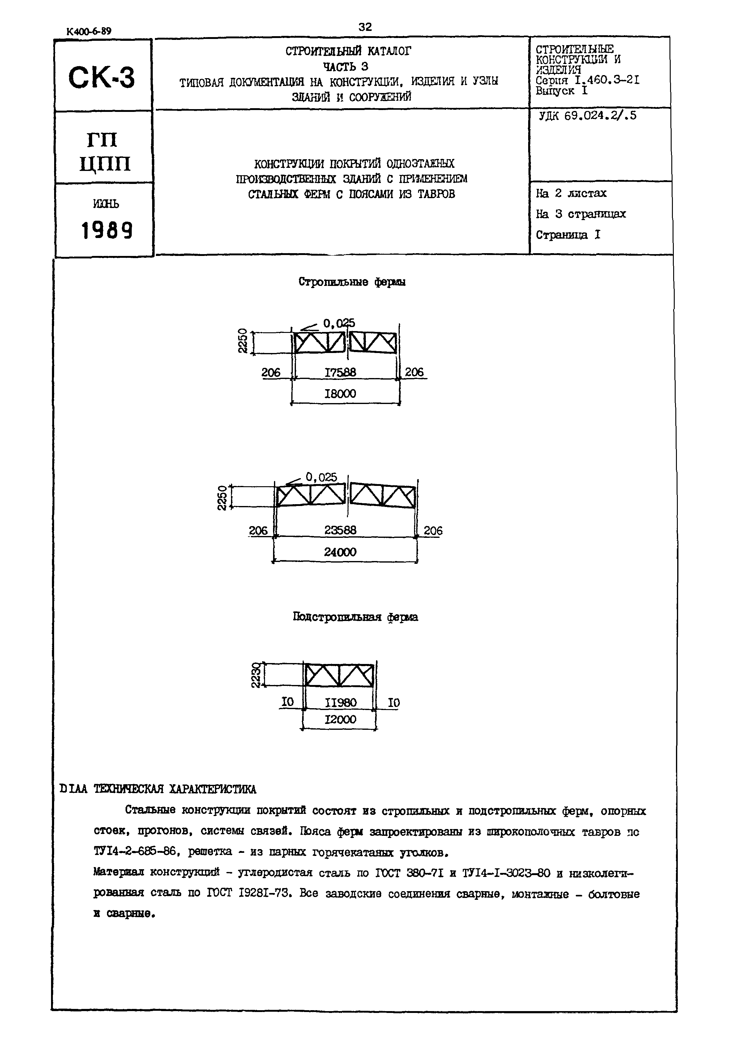 Серия 1.460.3-21