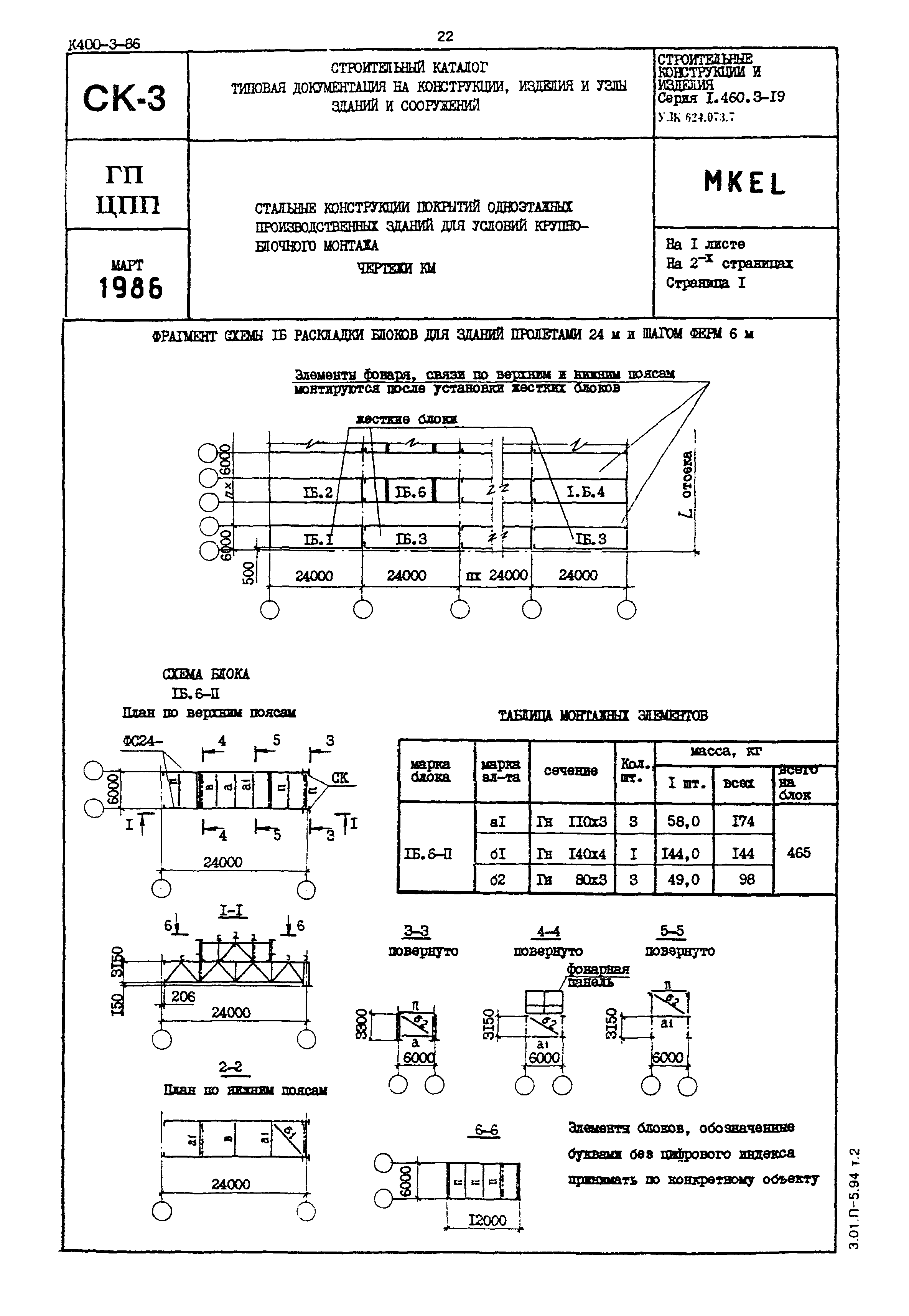 Серия 1.460.3-19