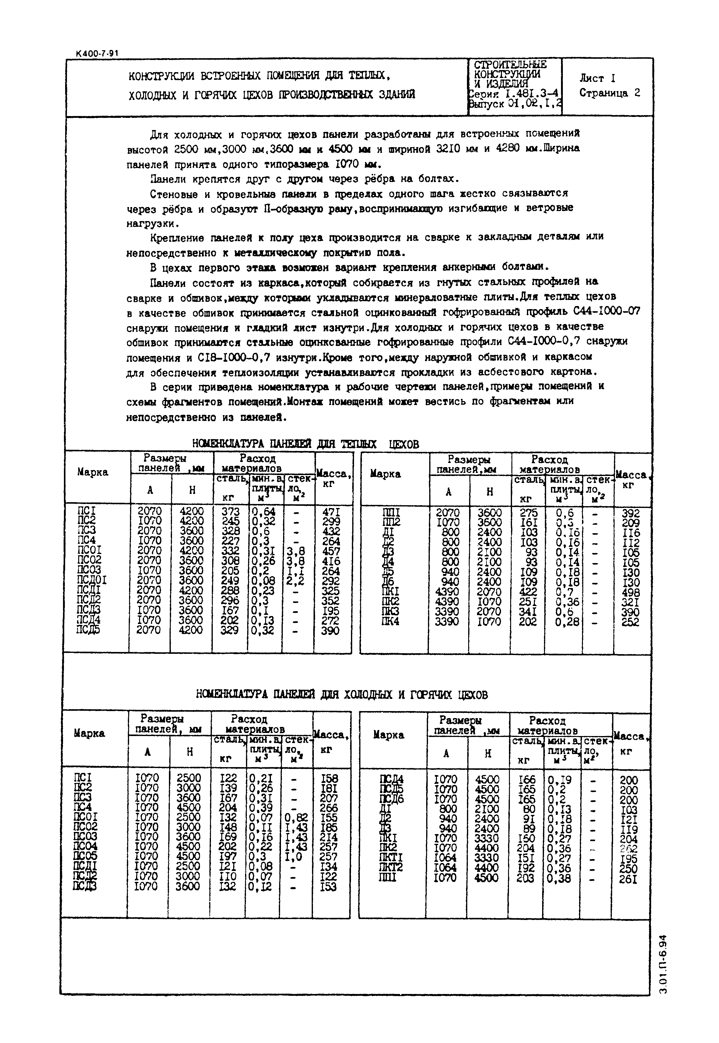 Серия 1.481.3-4