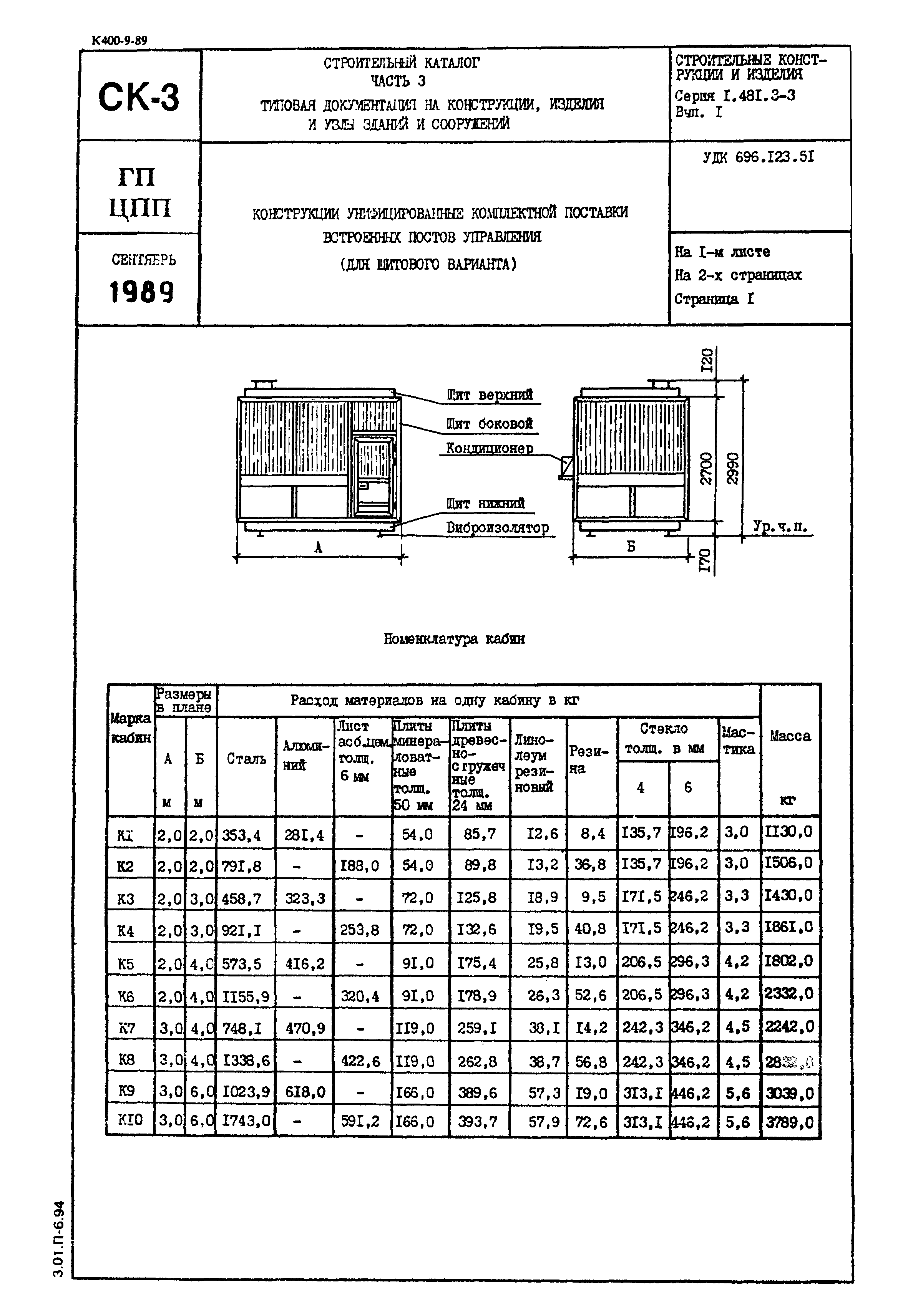 Серия 1.481.3-3