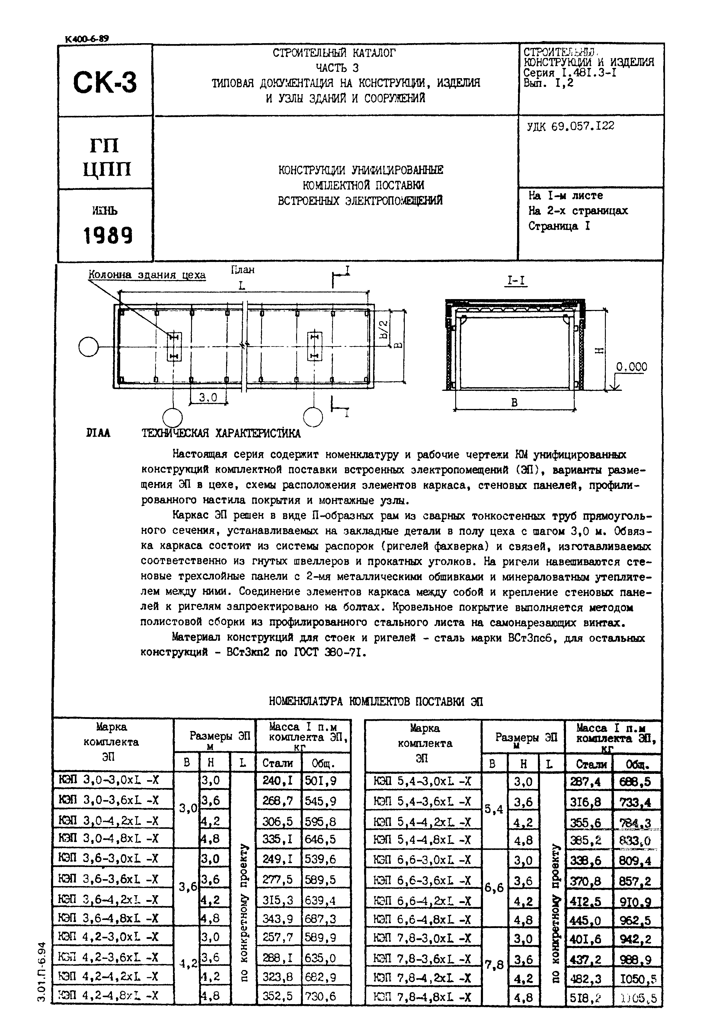 Серия 1.481.3-1