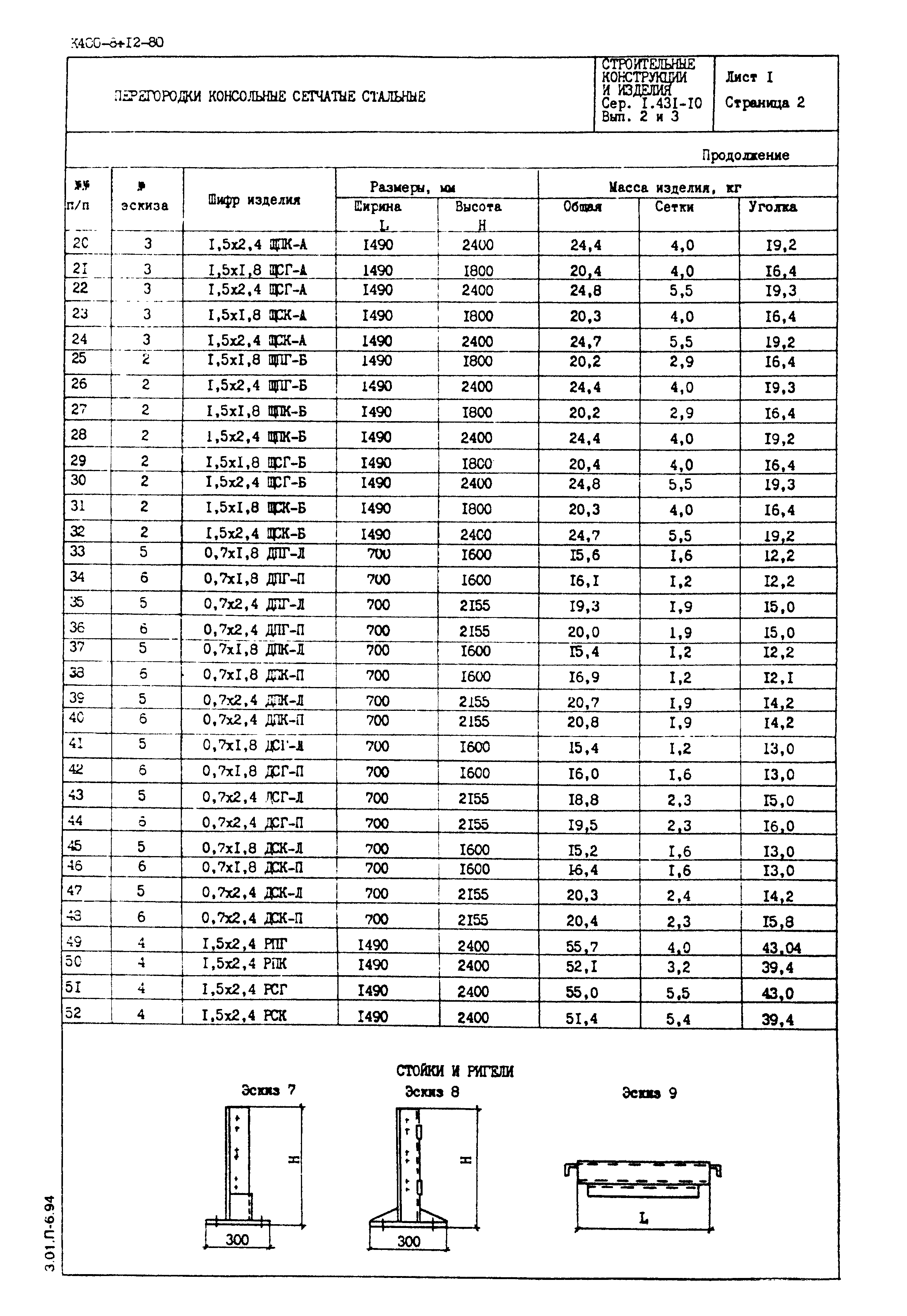 Серия 1.431-10