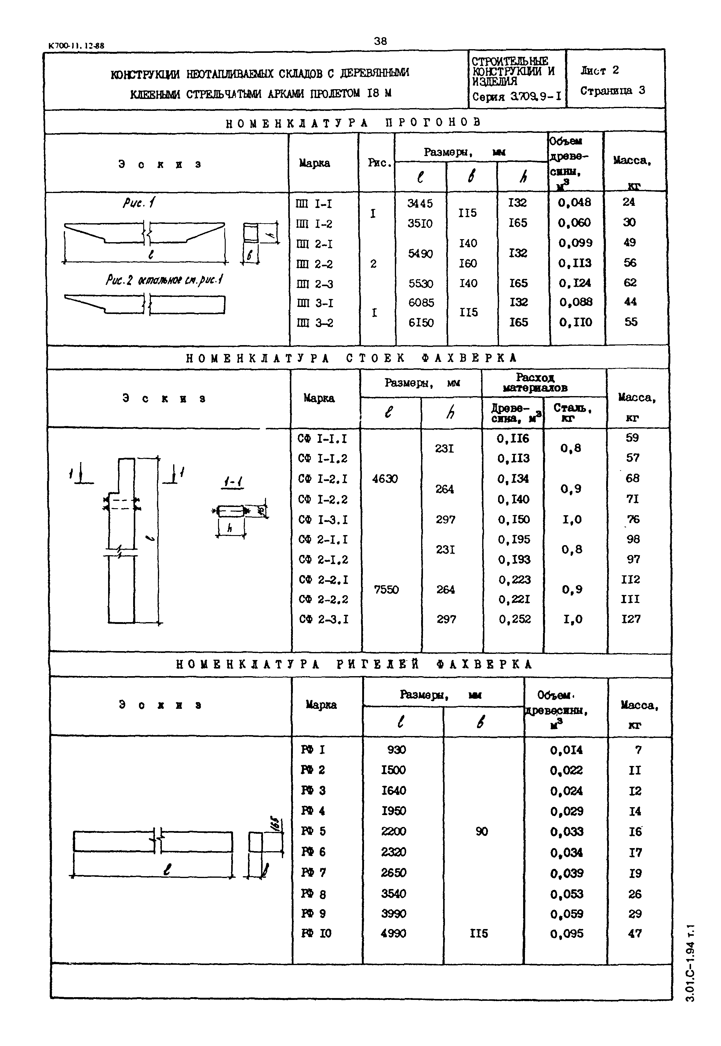 Серия 3.709.9-1