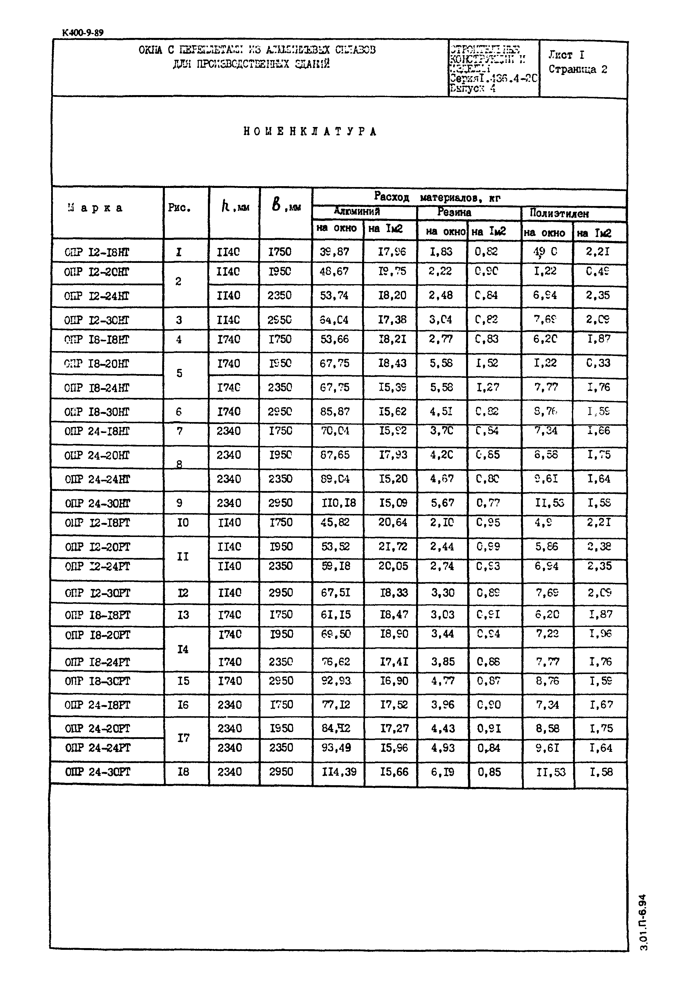 Серия 1.436.4-20