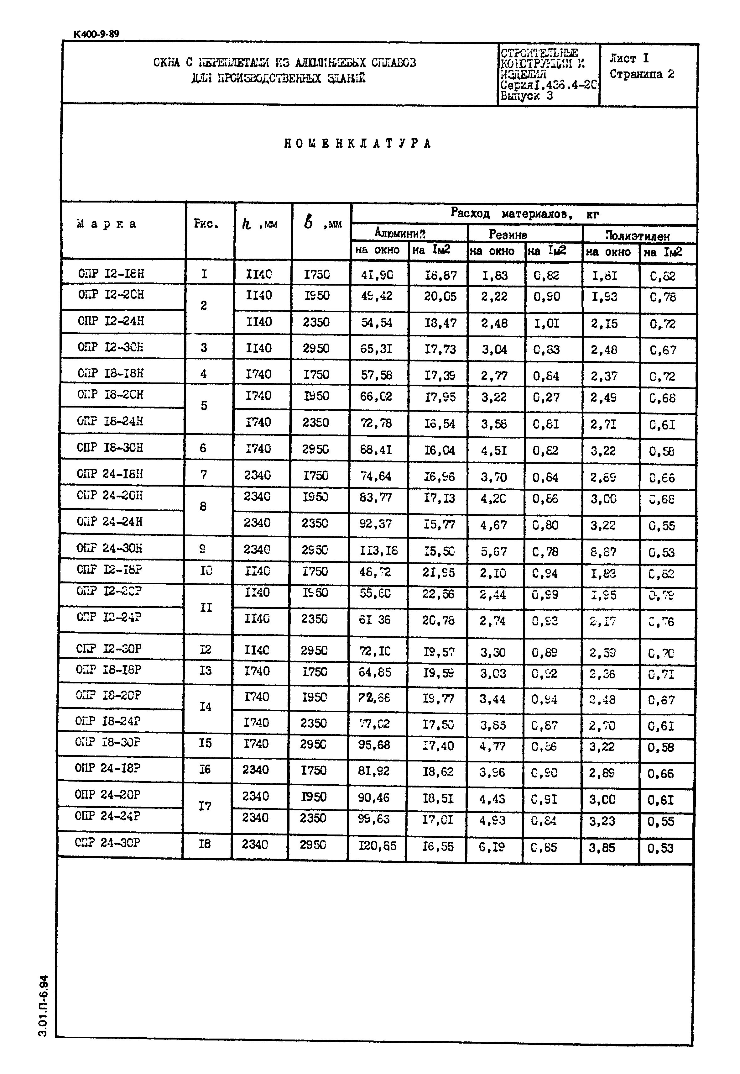 Серия 1.436.4-20