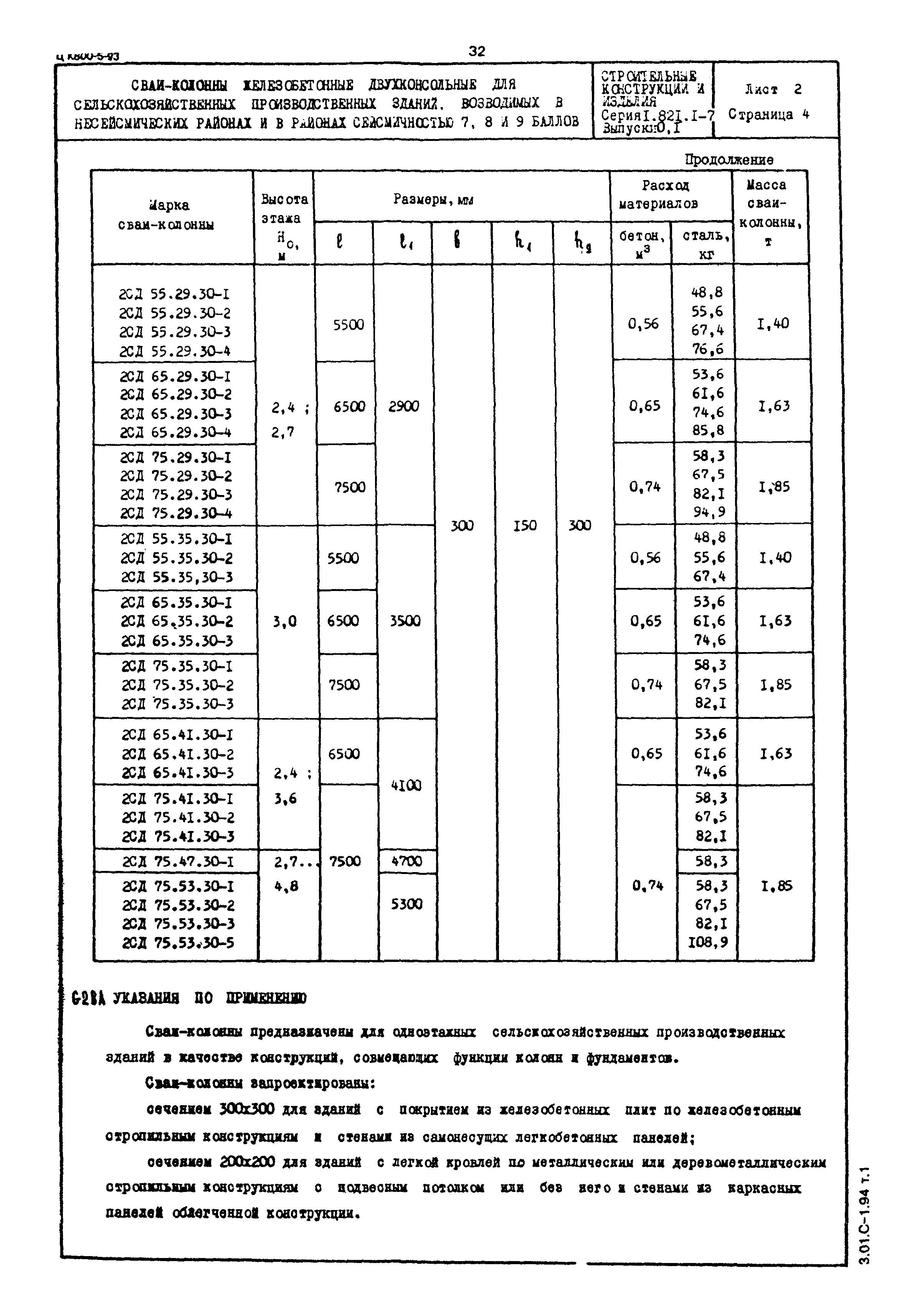 Серия 1.821.1-7