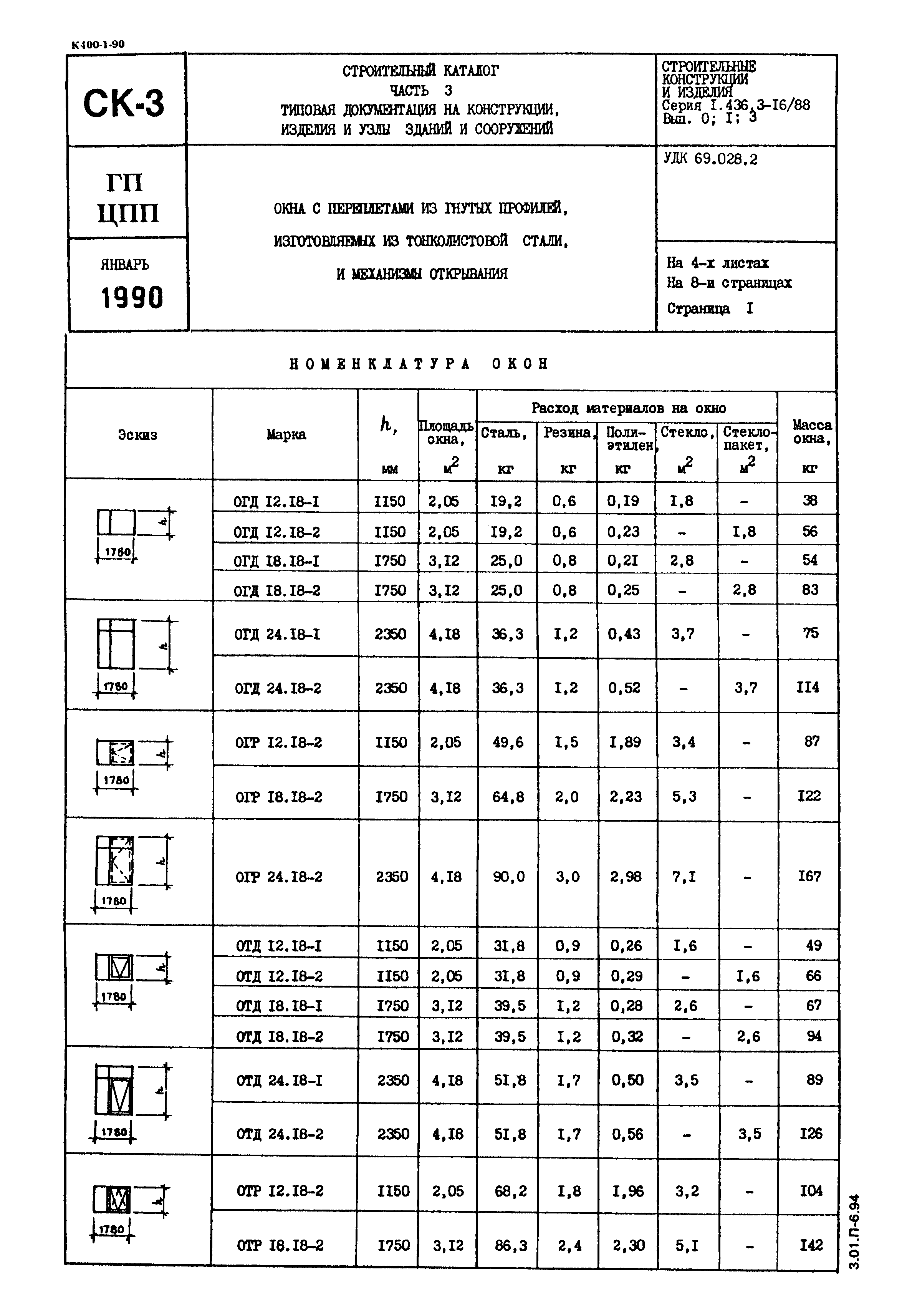 Серия 1.436.3-16/88