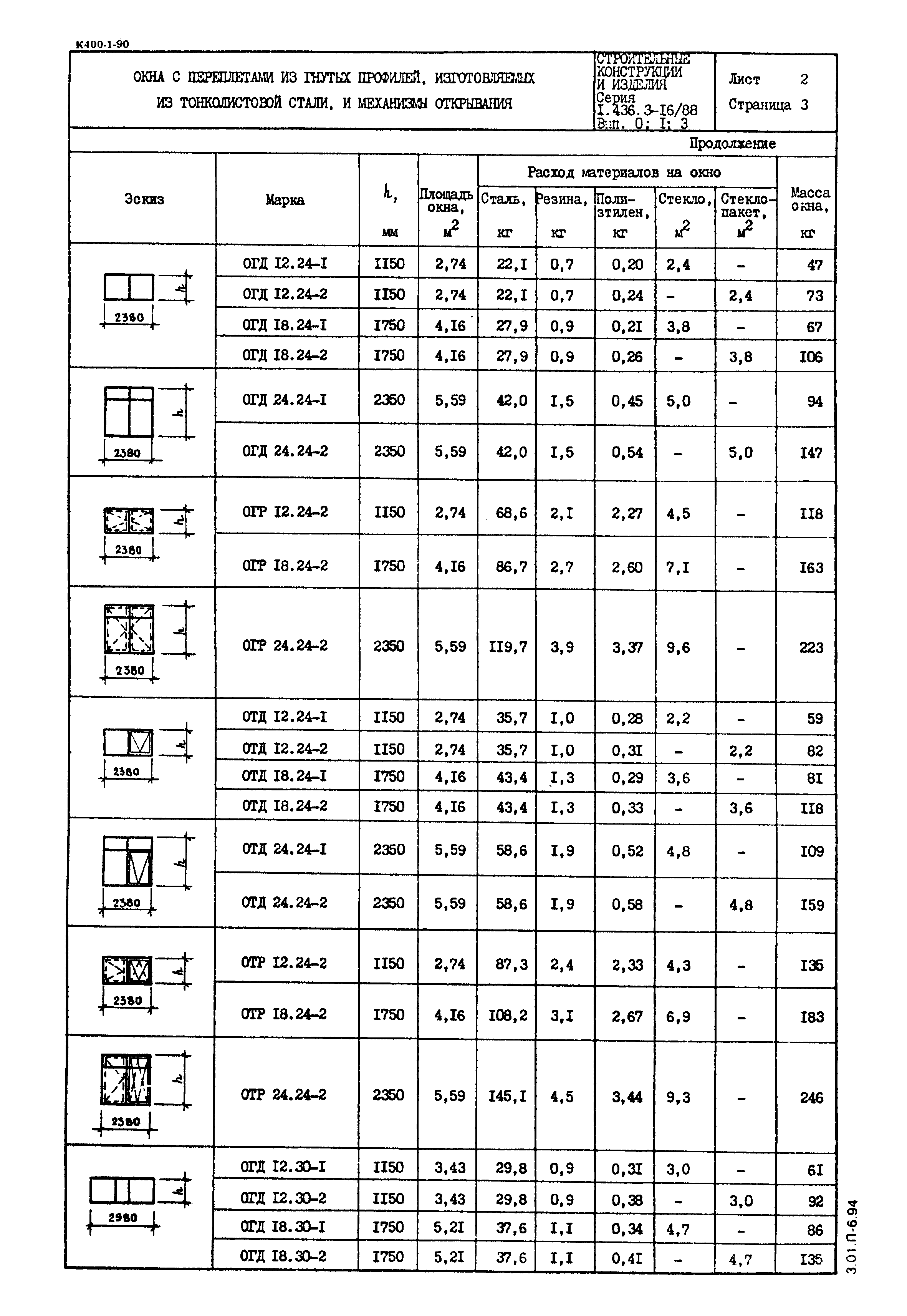 Серия 1.436.3-16/88