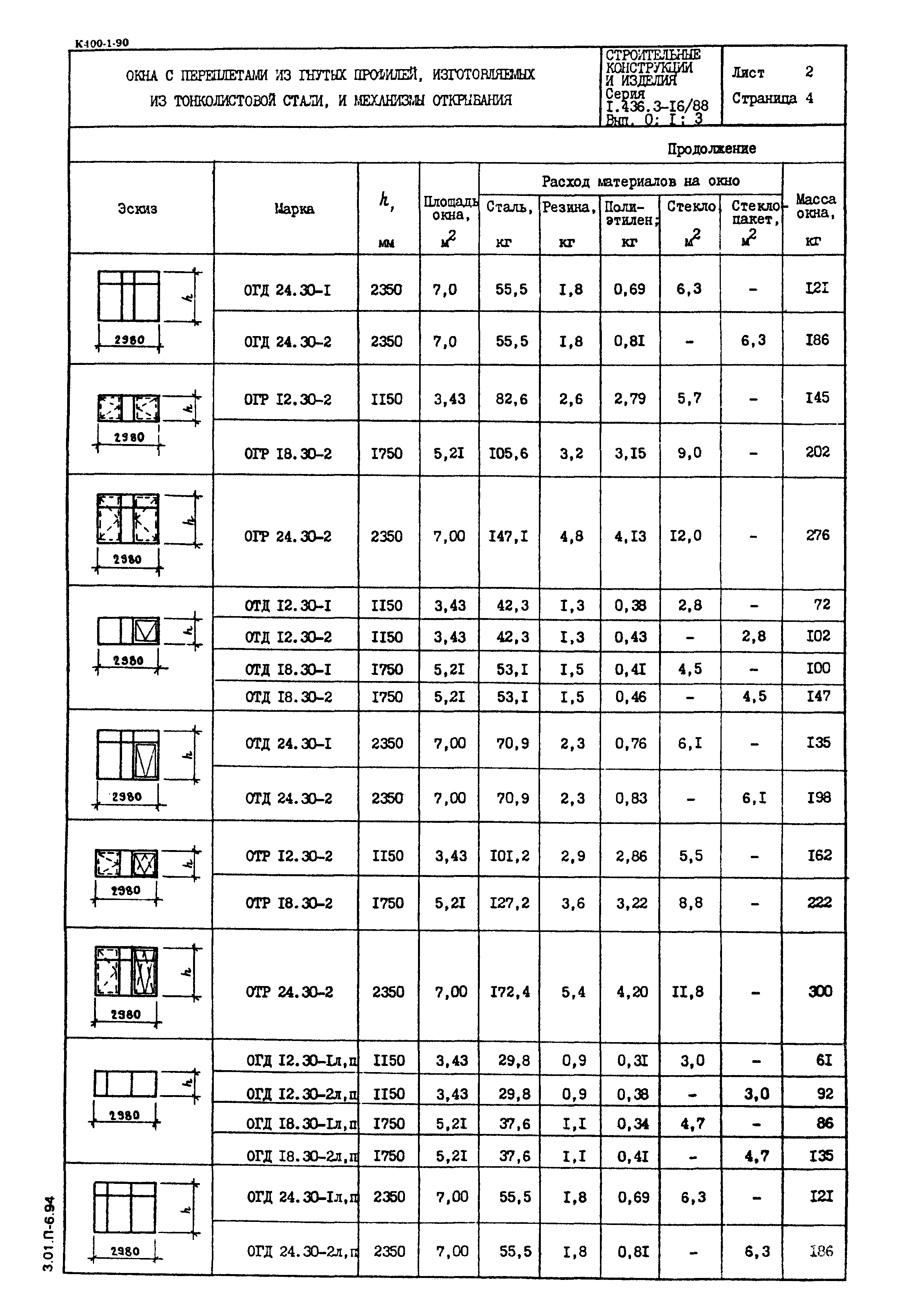 Серия 1.436.3-16/88