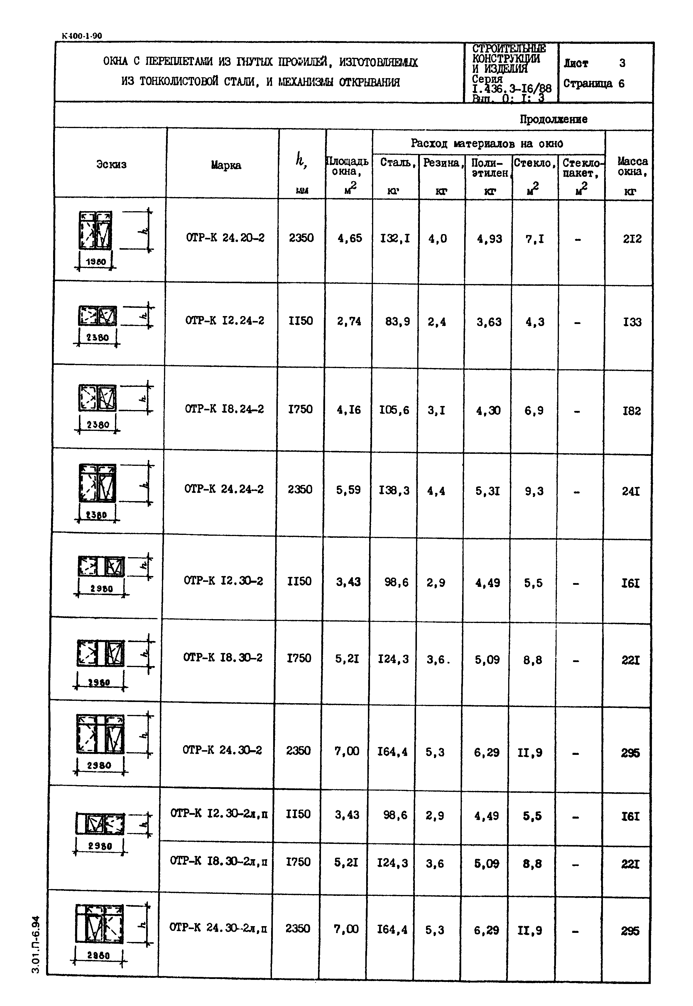 Серия 1.436.3-16/88