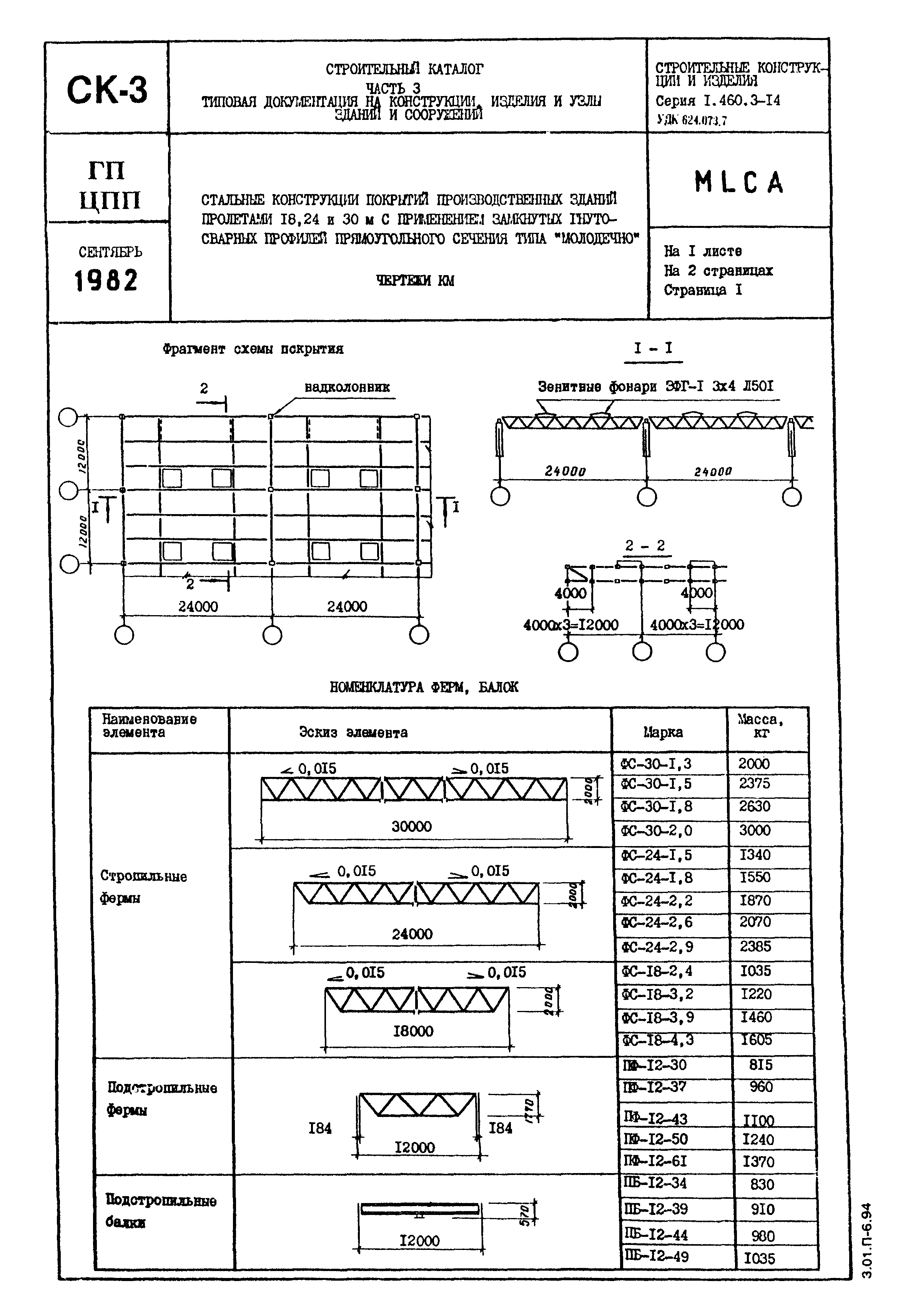 Серия 1.460.3-14