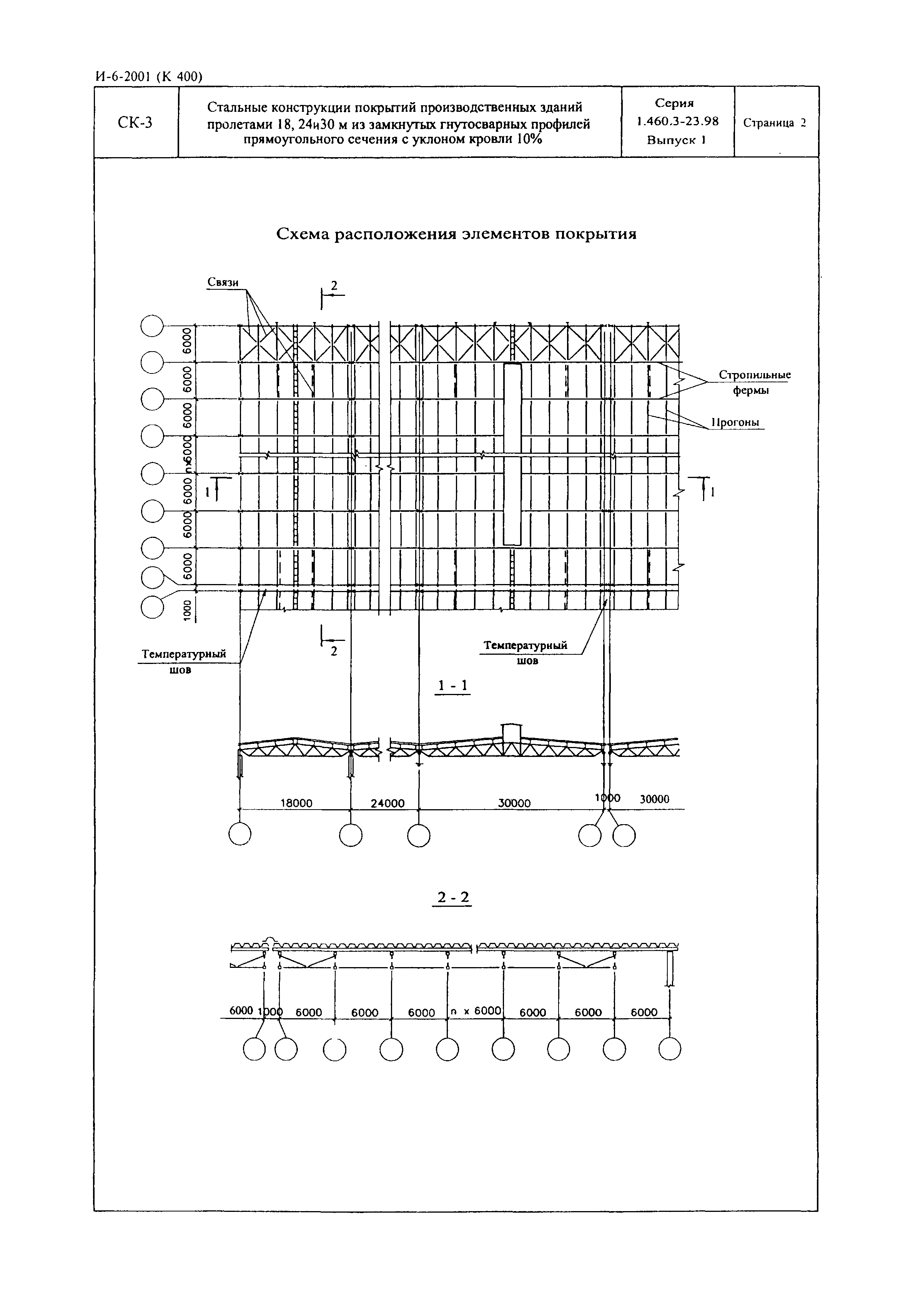 Серия 1.460.3-23.98