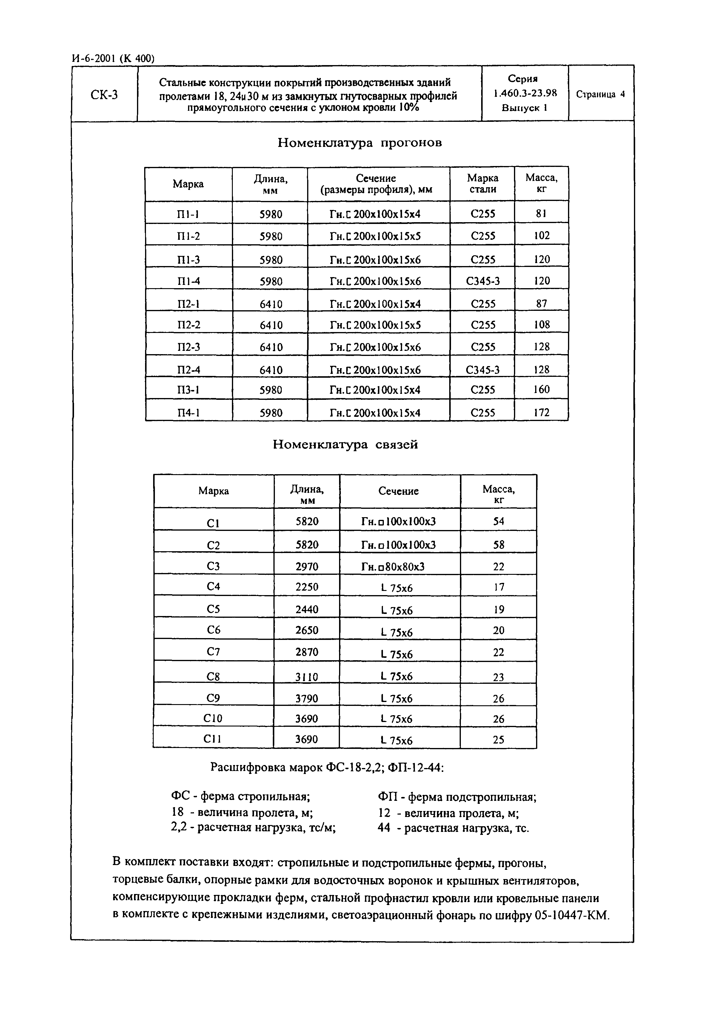 Серия 1.460.3-23.98