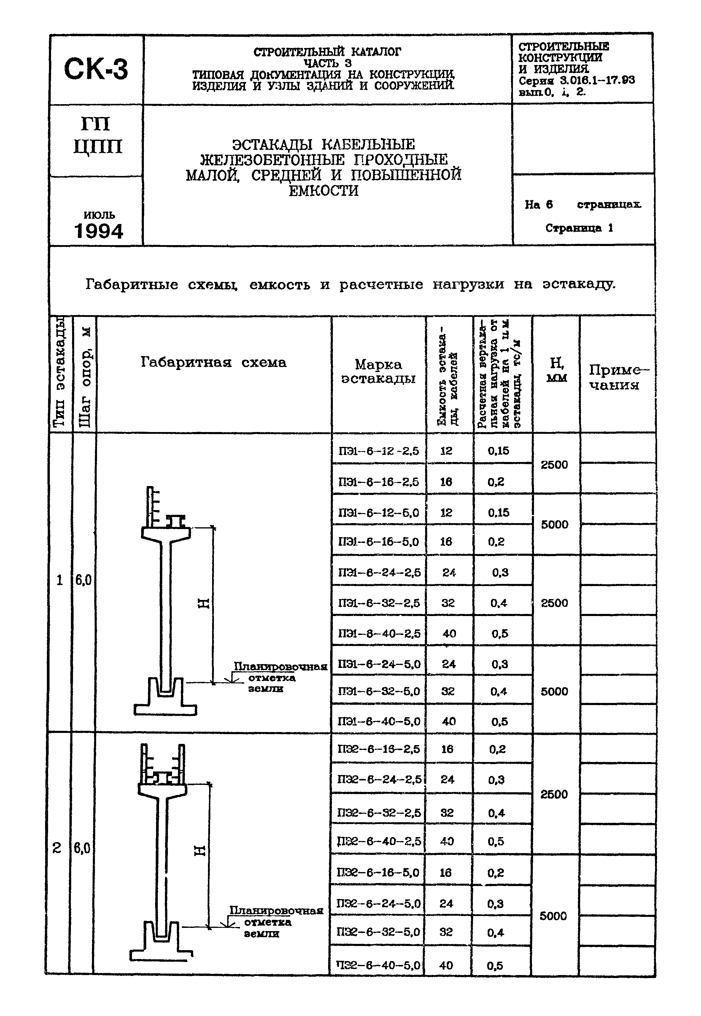 Серия 3.016.1-17.93