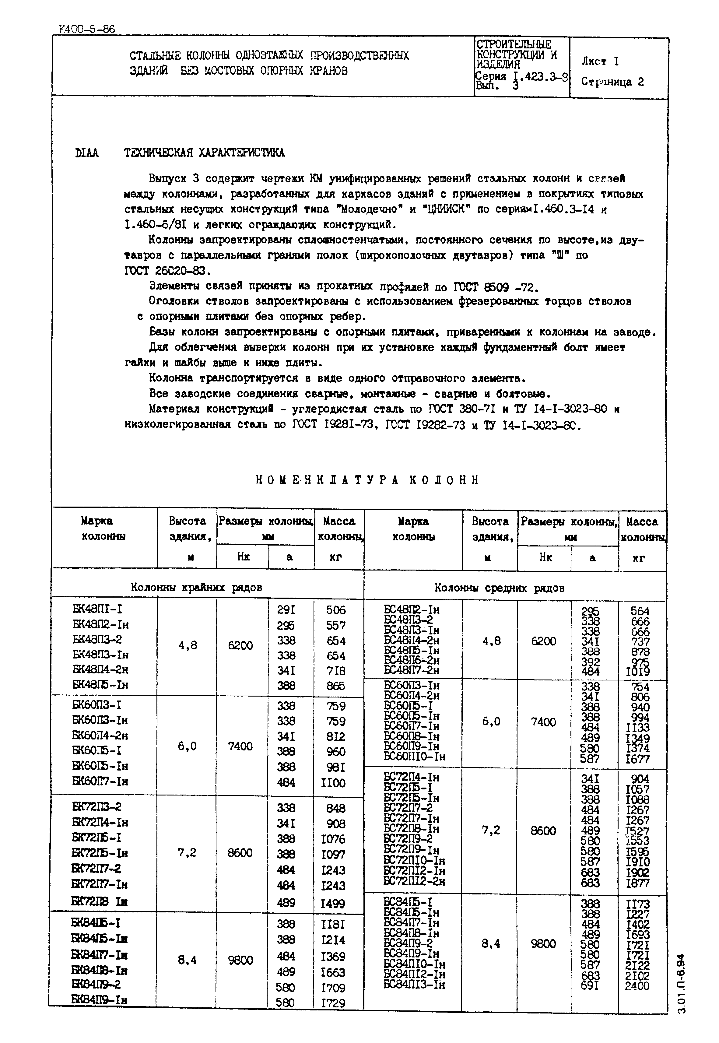 Серия 1.423.3-8