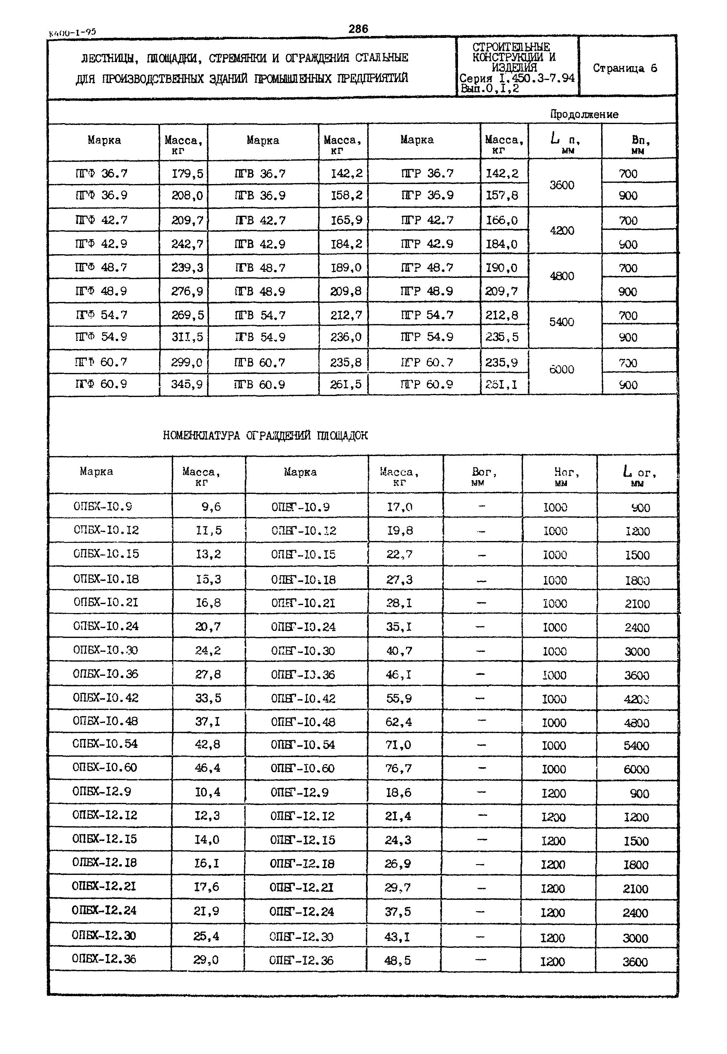 СК-3