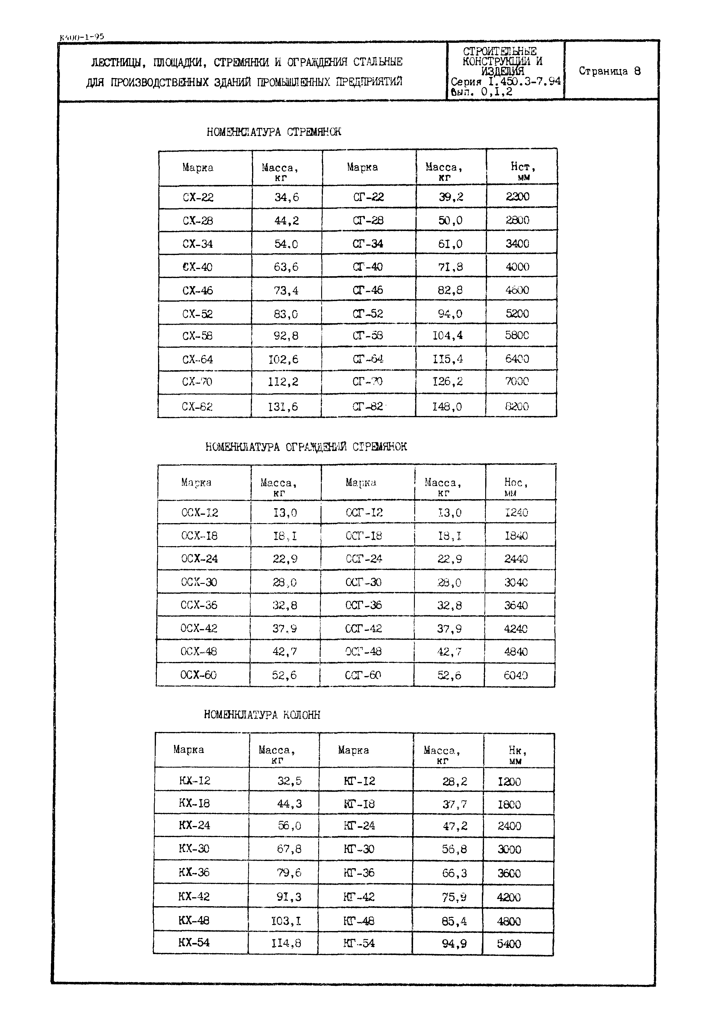 СК-3