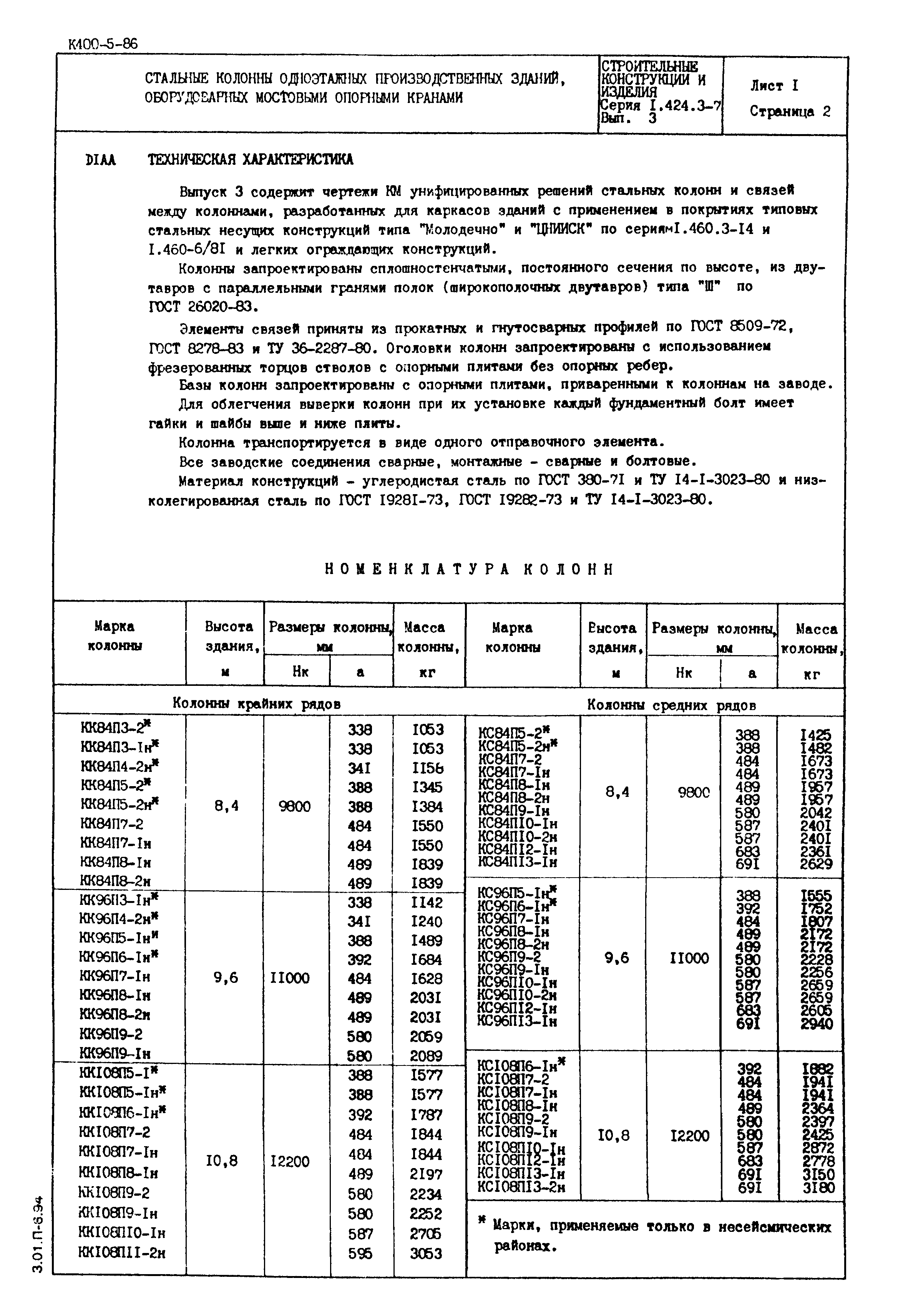 Серия 1.424.3-7