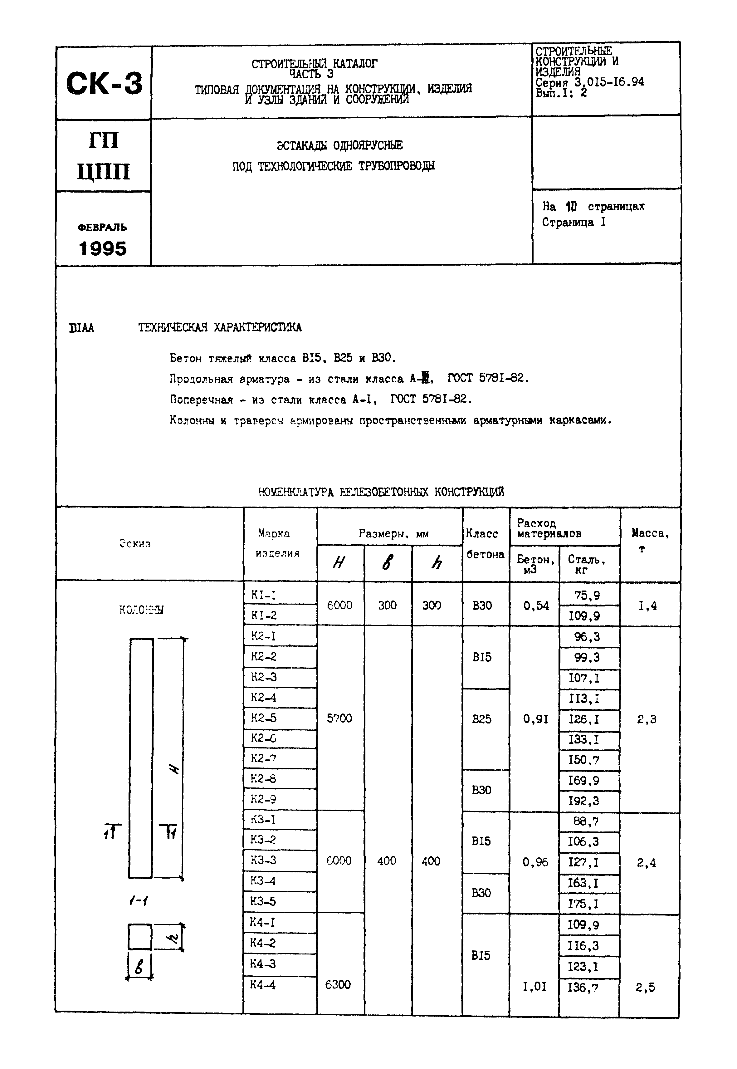 Серия 3.015-16.94