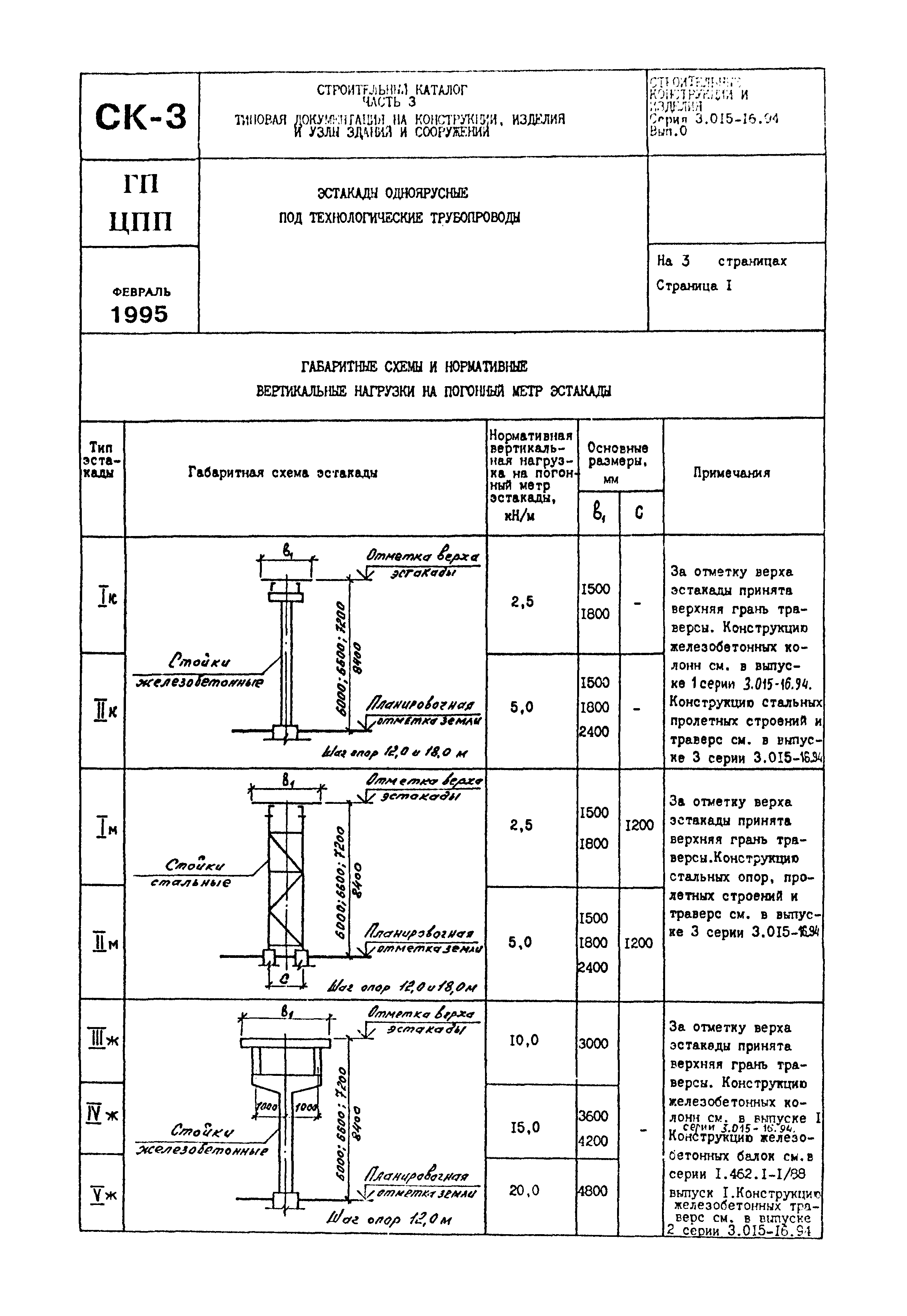 Серия 3.015-16.94