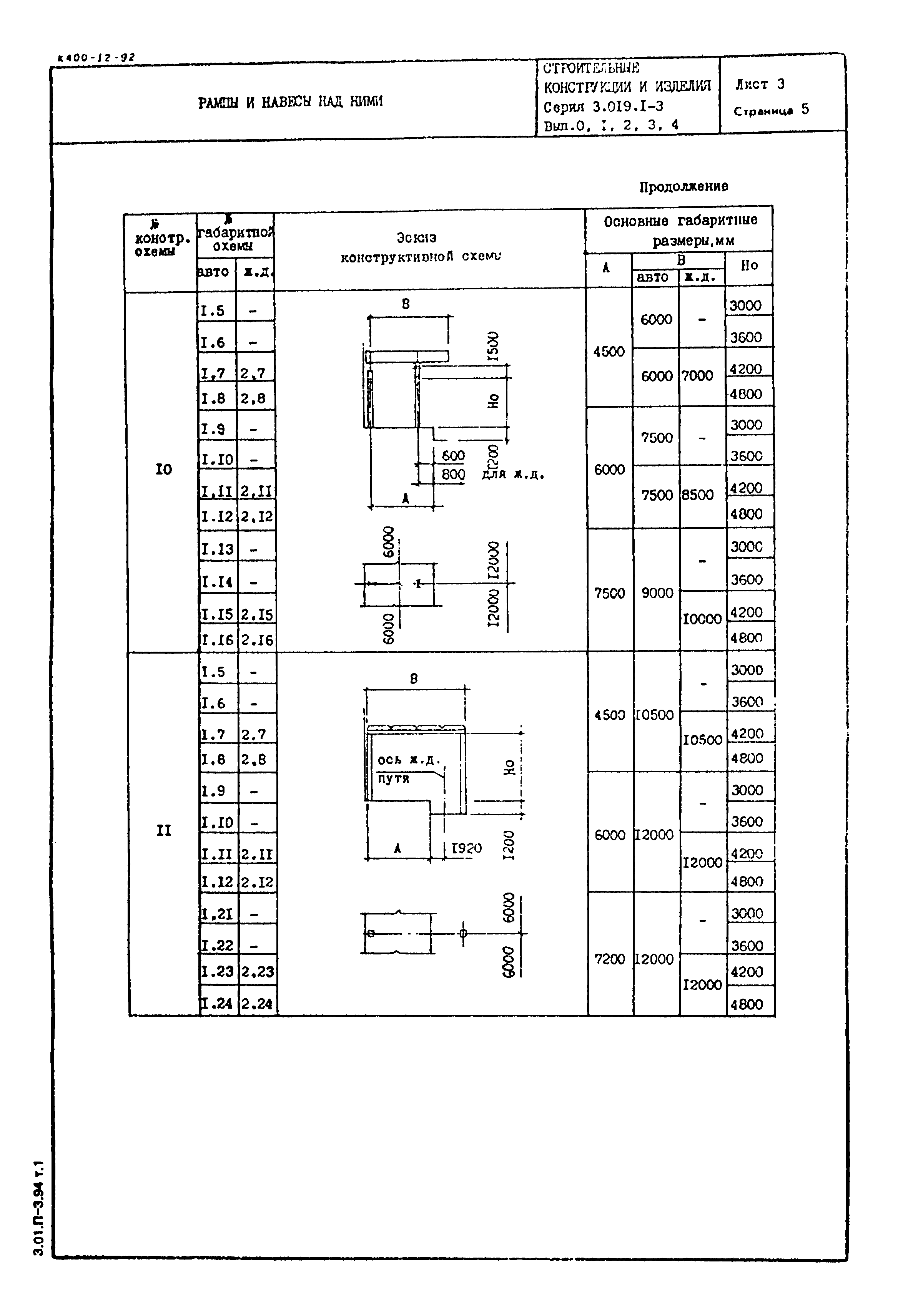 Серия 3.019.1-3