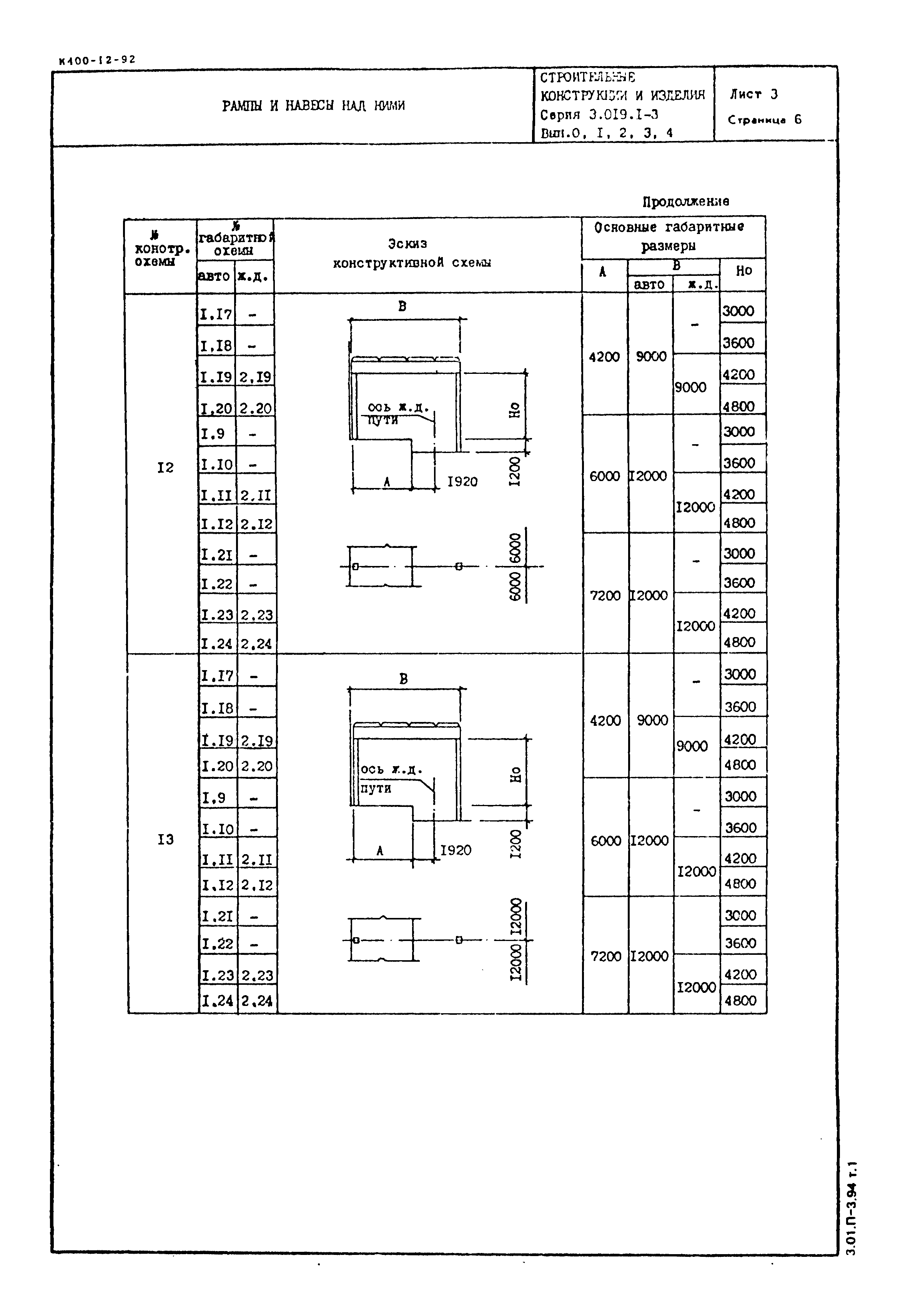 Серия 3.019.1-3