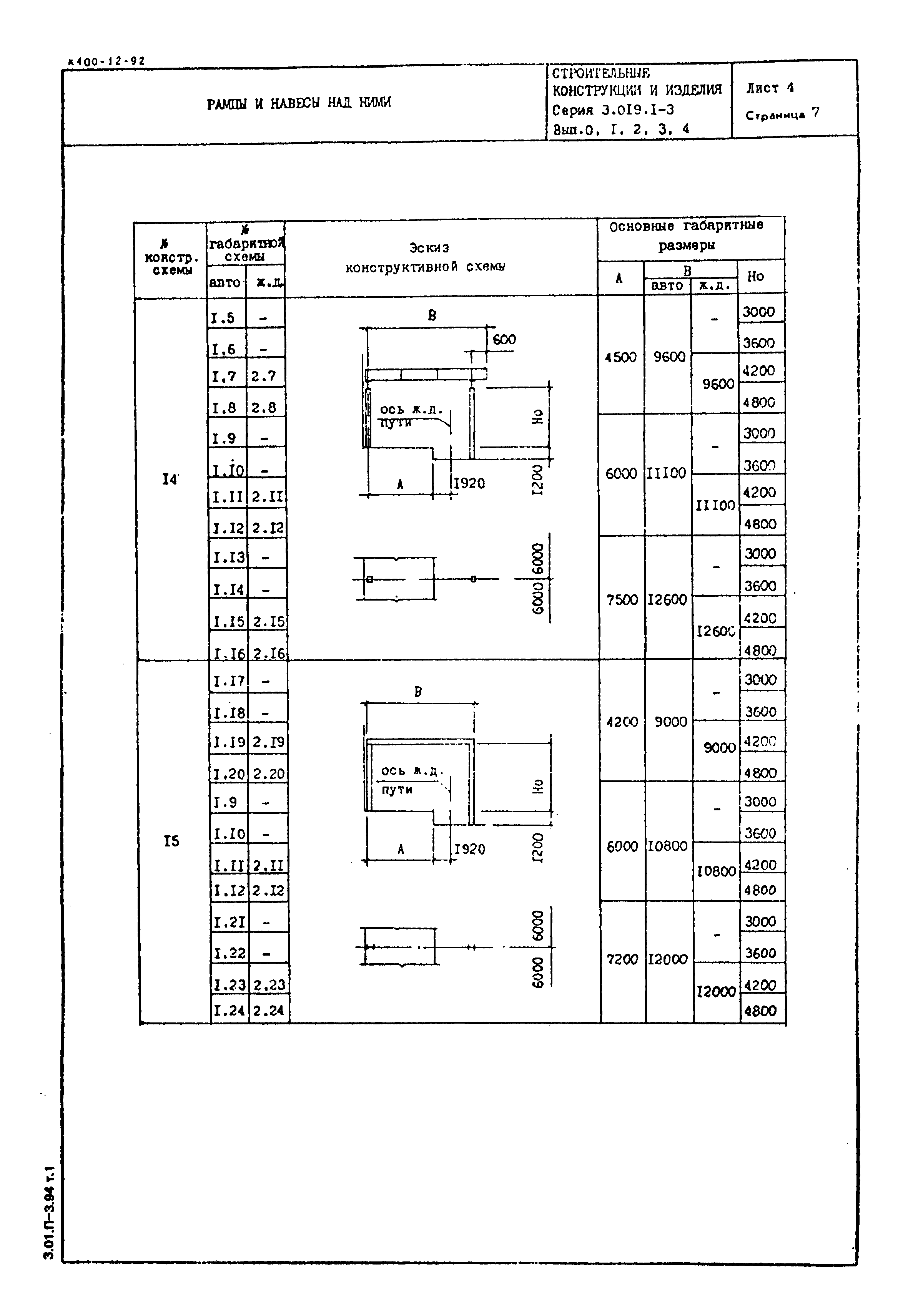 Серия 3.019.1-3