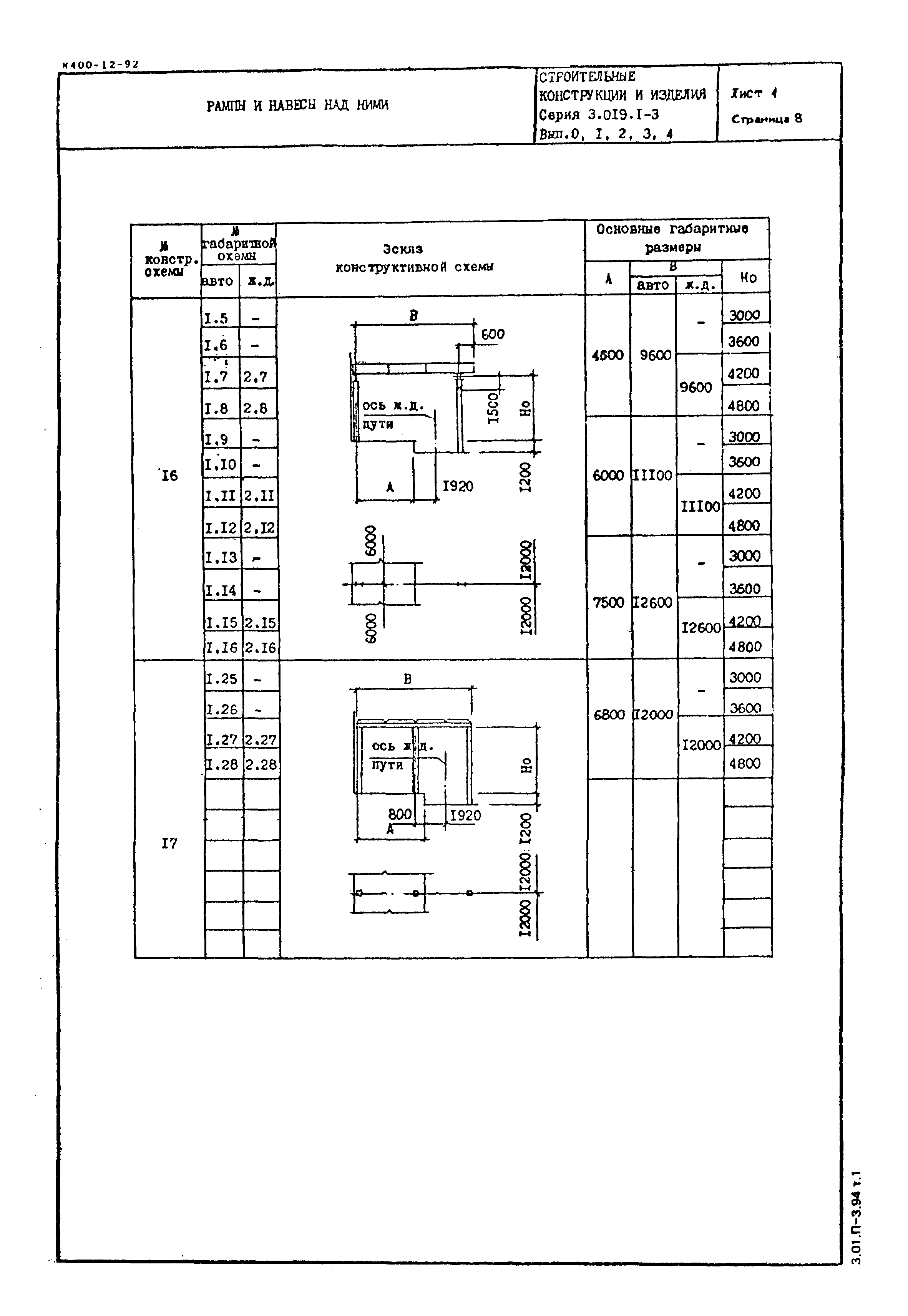 Серия 3.019.1-3