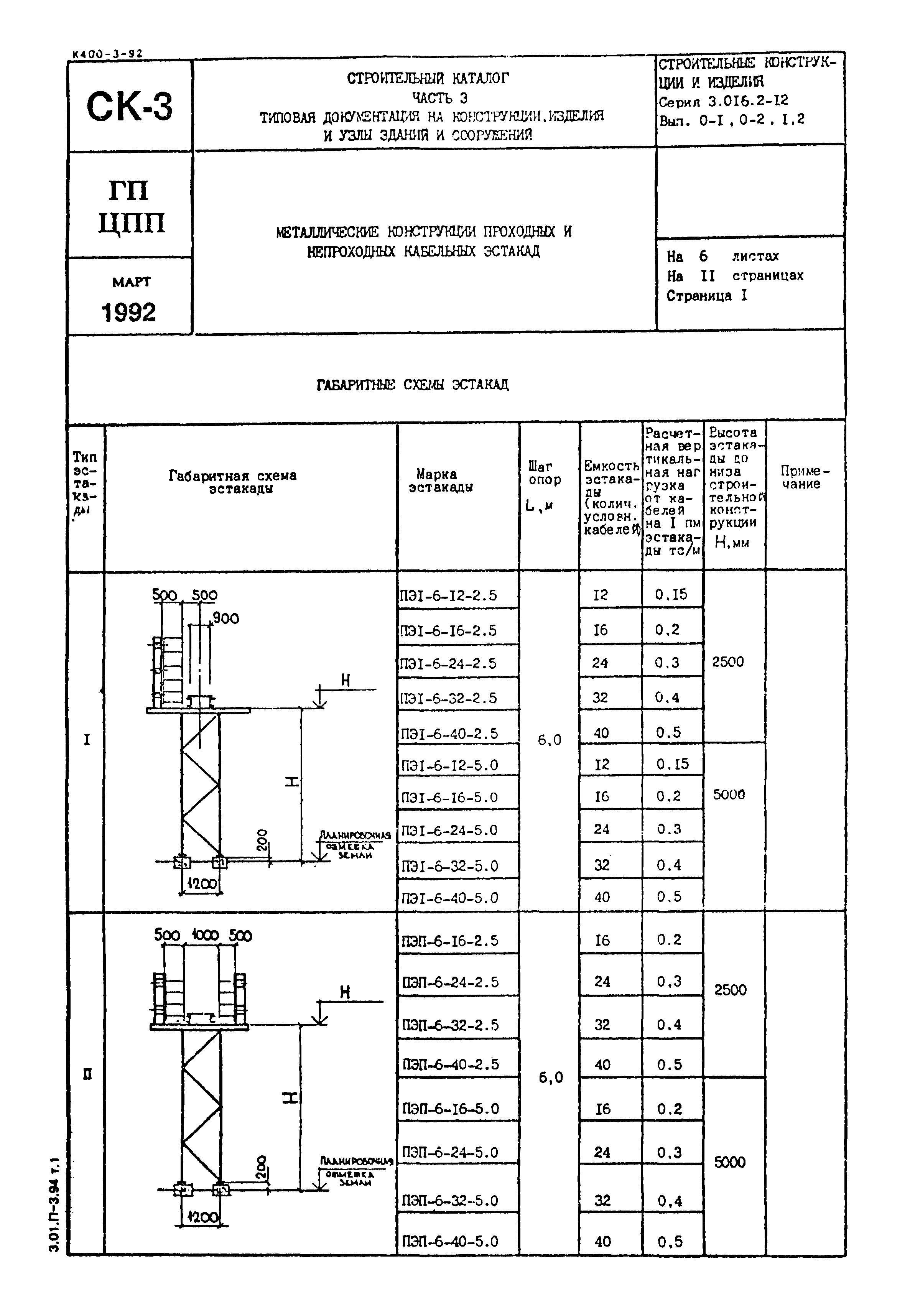 Серия 3.016.2-12