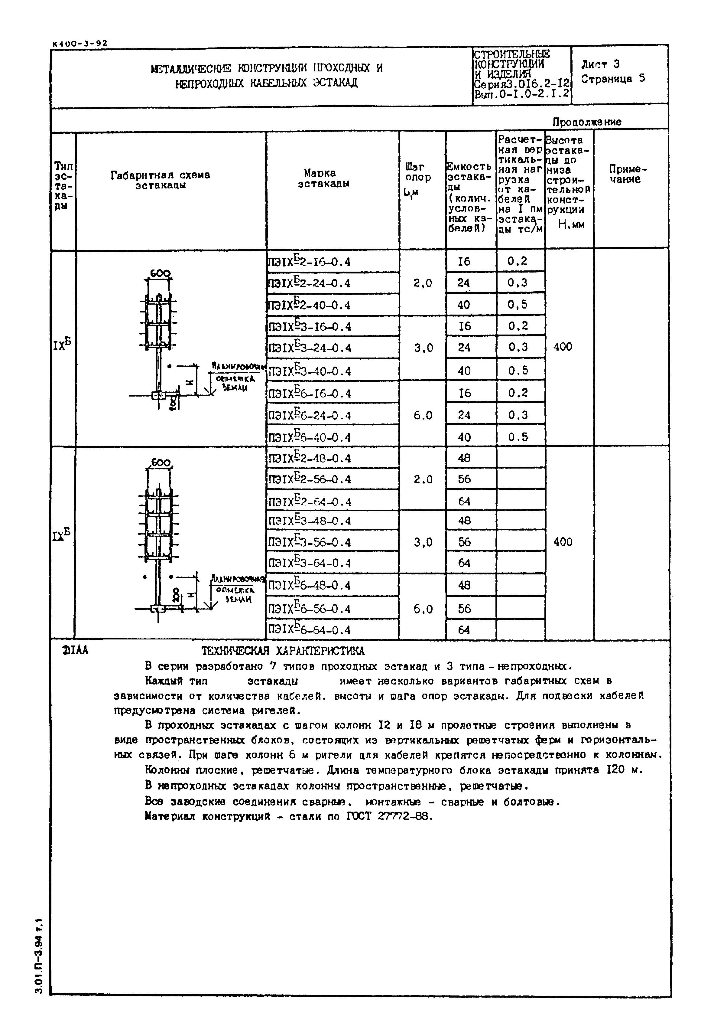 Серия 3.016.2-12