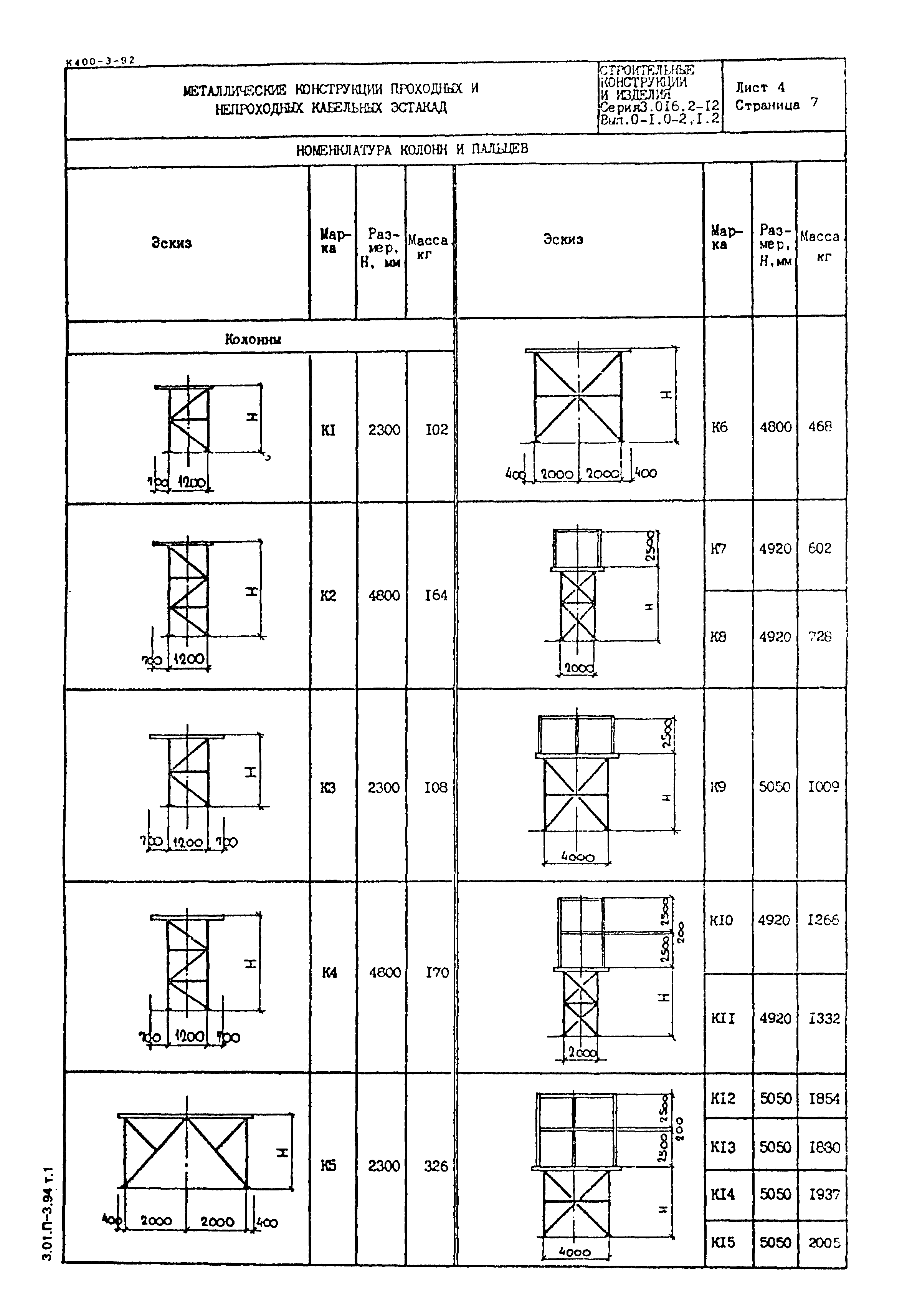 Серия 3.016.2-12